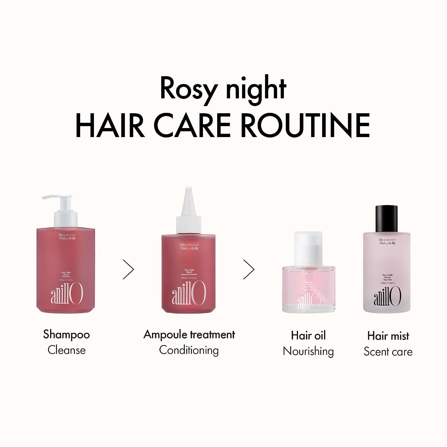 ANILLO Peptide Hair Mask for Damaged Frizzy Hair, Rosy Night, 6.76 fl oz - Image 7