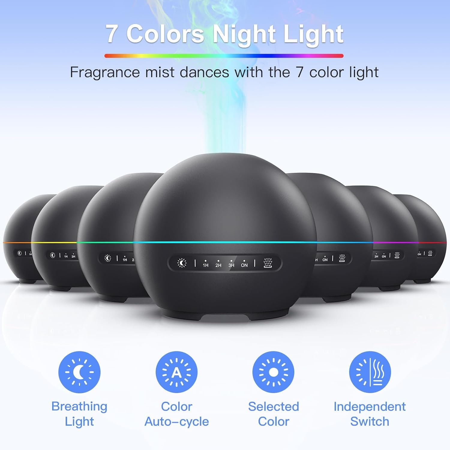 THIMONES 2 Pack Essential Oil Diffuser for Home - 200ml Ultrasonic Aromatherapy Diffuser with 4 Timers & 7 Colors Night Lights, 20dB Quiet Working for 10 Hours (Black+Black) - Image 6