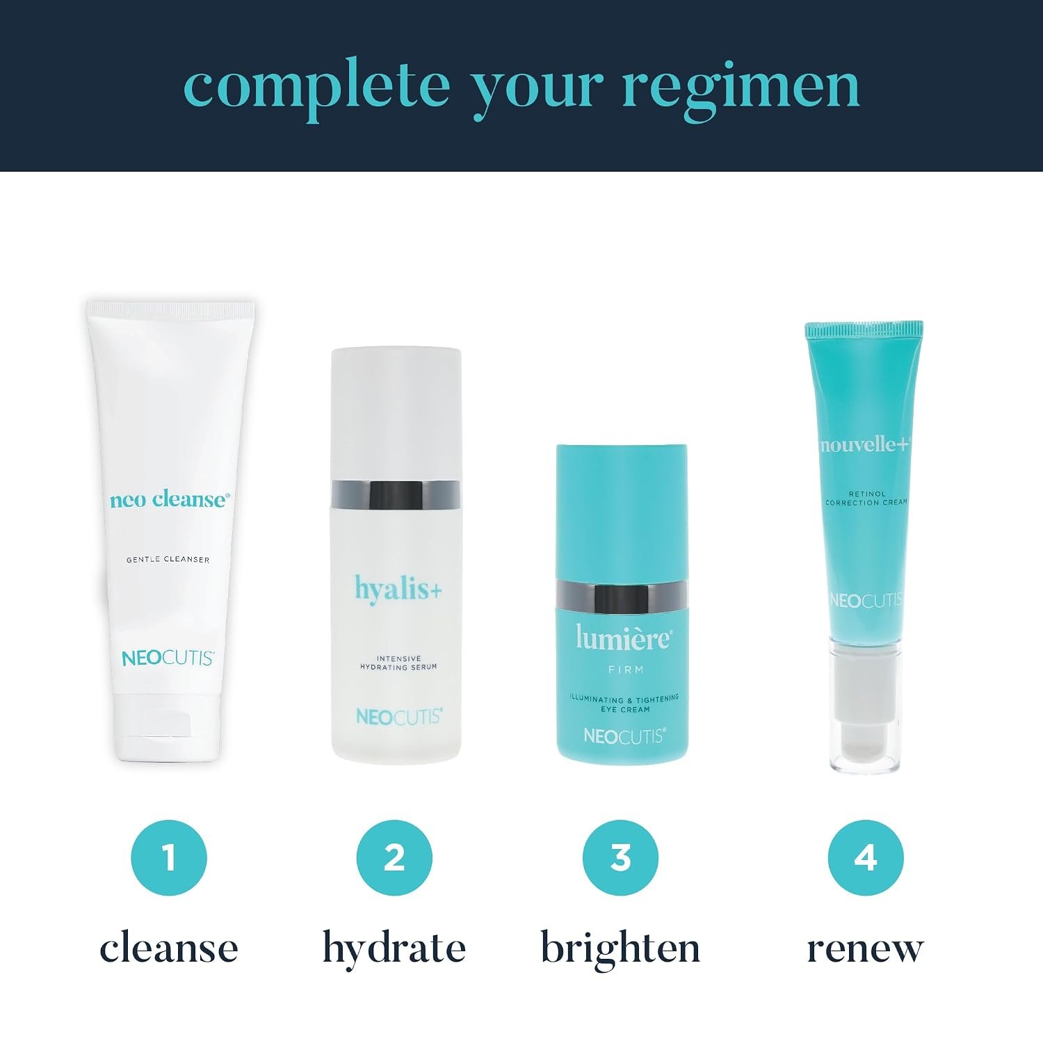 Neocutis Neo Cleanse - Gentle Skin Cleanser - Glycerin Gel - 125ml - Image 7