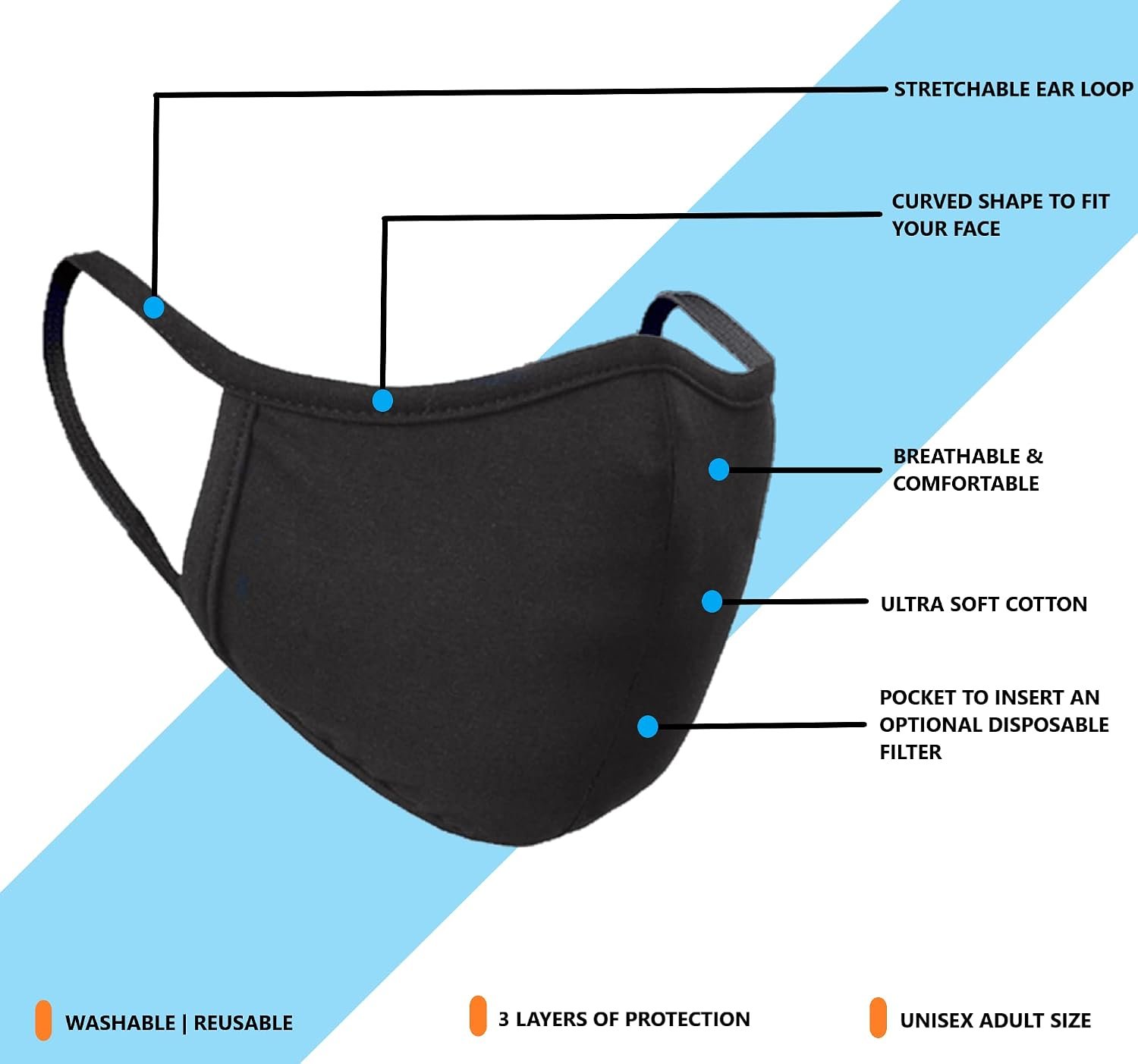 Cotton Face Masks - Breathable Washable Reusable Masks For Adults - Comfortable Face Covering - Image 5