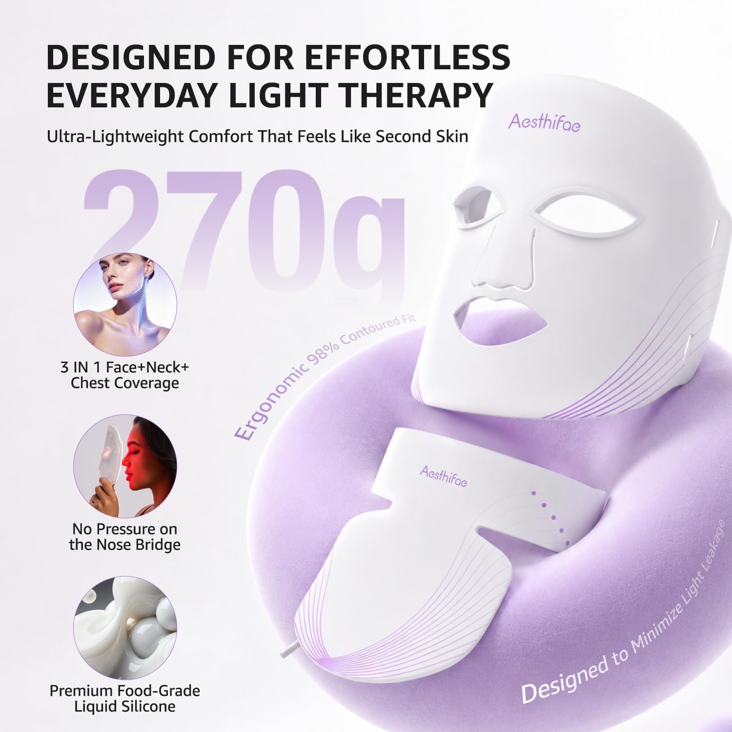 Red Light Therapy for Face and Neck, 7 in 1 Red Light Therapy Mask with NIR Portable Rechargeable Led Face Mask with Eye Protection and Remote for True Anti-Wrinkles Skincare at Home White - Image 2
