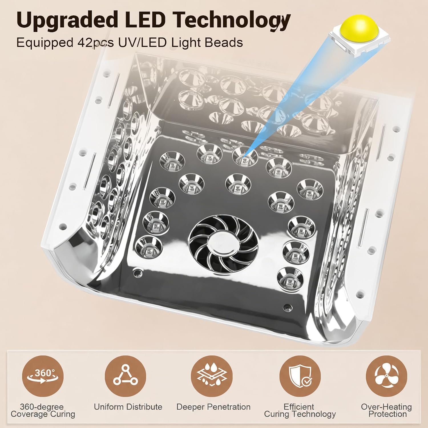 Rechargeable UV LED Nail Lamp Cordless, 108W Professional Nail Lamp for Gel Nails with Cooling Fan,Fast Drying Nail Dryer for Home or Salon Use(White) - Image 2