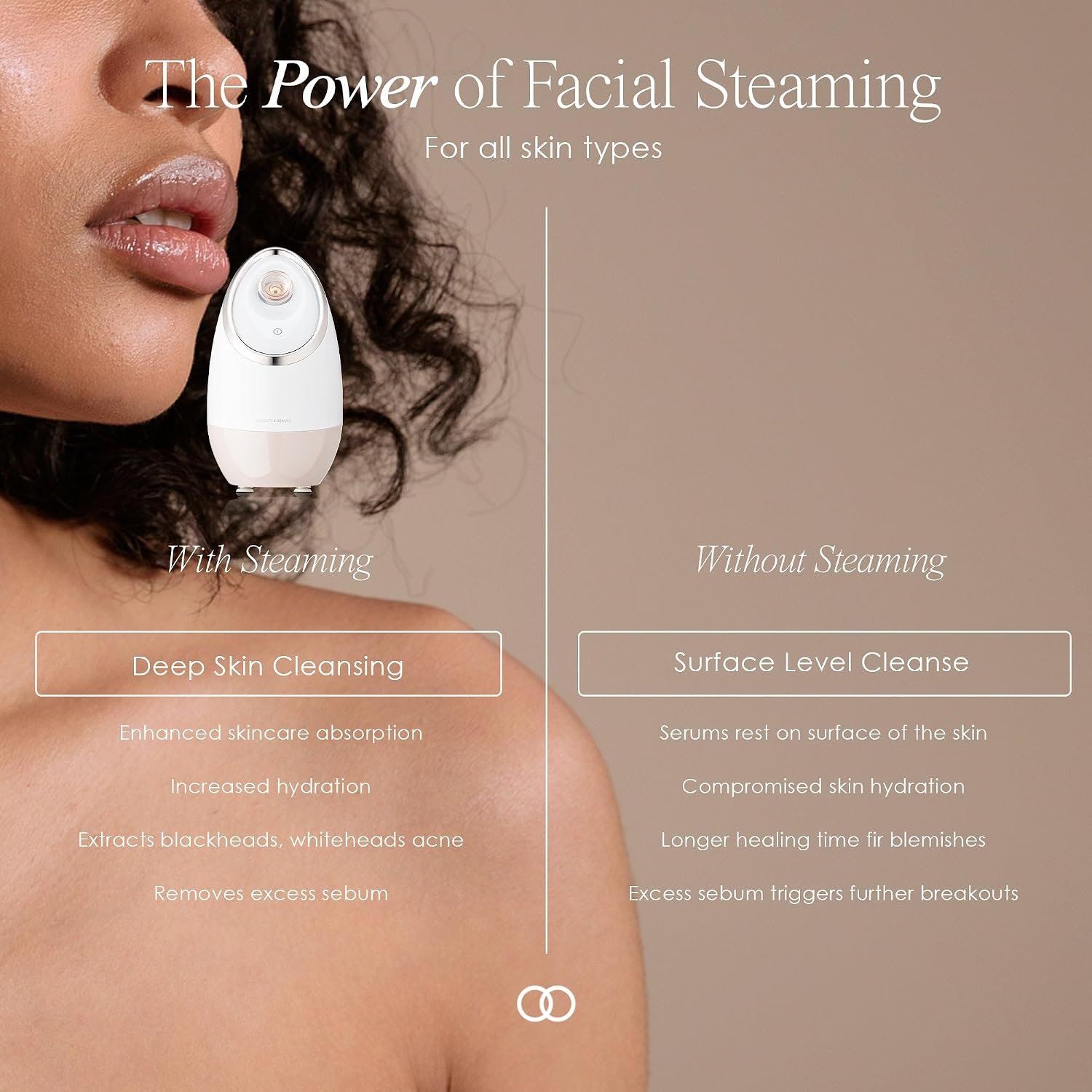 Sensa | Nano Ionic Facial Steamer by Project E Beauty | Deep Pore Cleansing | Warm Mist Sprayer | Detoxify & Clarify Complexion | Moisturize & Hydrate | Home Face Sauna | with 3 Essential Oil Baskets - Image 6