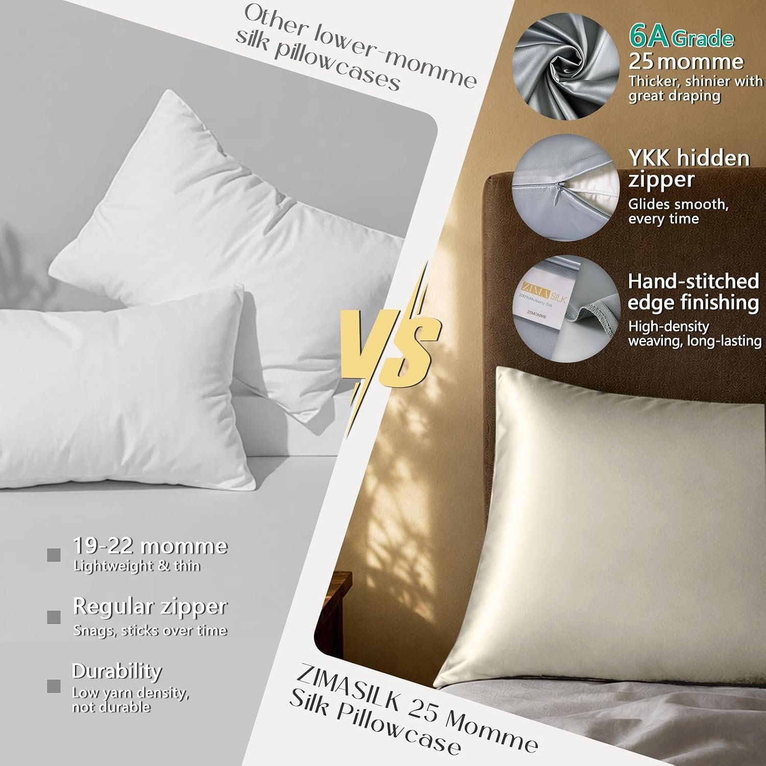 ZIMASILK 25 Momme 100% Pure Mulberry Silk Pillow Cases, Ivory, Standard | Natural Silk, Highest Grade 6A, Hair and Skin Care, Thick & Soft, Gift for Women Men, 1pc (Standard 20"x26") - Image 3