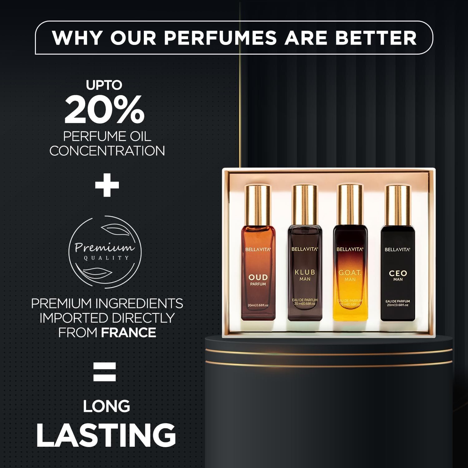 Bella Vita Organic Man Luxury Perfume Gift Set 4x20 ML for Men with Dominus, Oud, CEO, Impact Perfume|Woody, Citrusy Long Lasting EDP & EDC Fragrance Scent |80 ML - Image 6