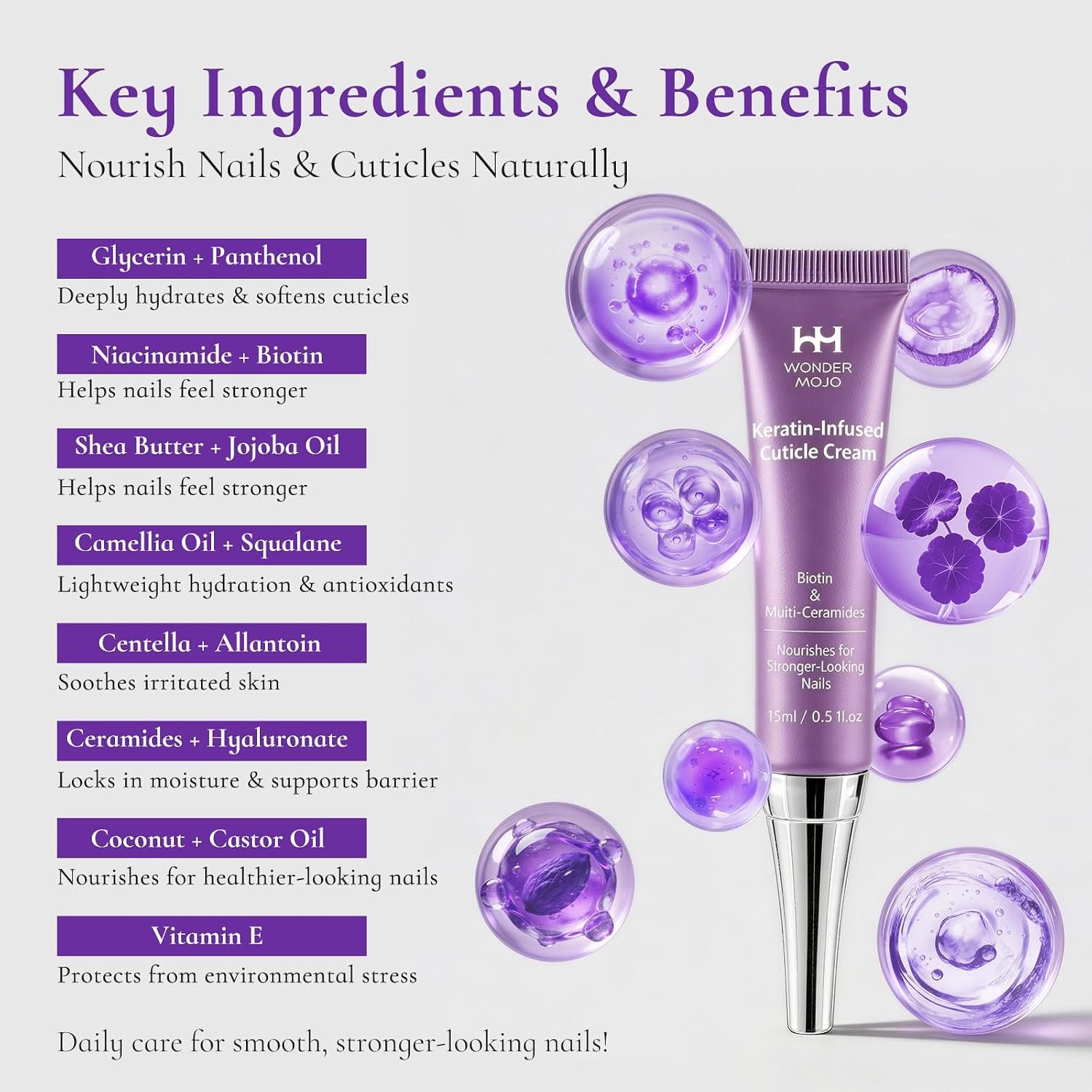 Nail & Cuticle Cream with Keratin Biotin Ceramides | Non-Greasy Cuticle Moisturizer for Dry Cracked Cuticles, Daily Nail Care After Manicures, 0.5 Fl Oz, Pack of 2 - Image 2