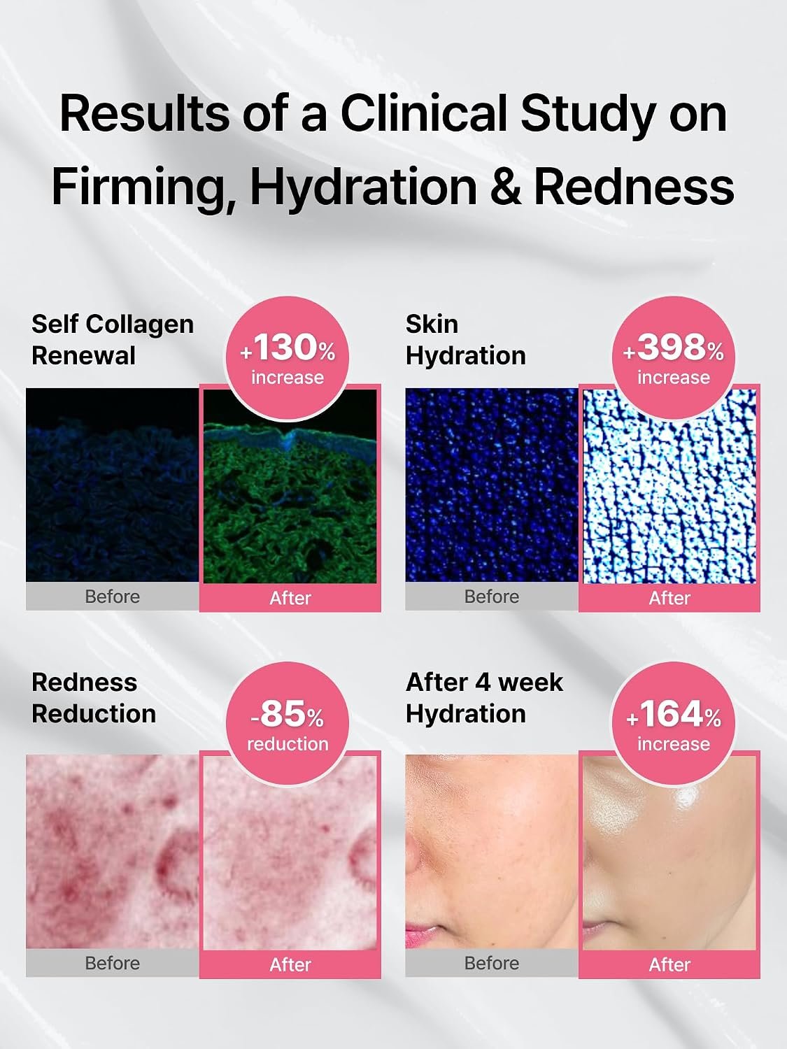 Caviar Glow Dewy Cream, korean face moisturizer, Anti-Aging Skin Cream | Omega 3 Collagen with Hyaluronic Acid, Firming & Plumping, Deep Hydration, Glass Skin, Redness Reducing Skin Care tightening - Image 8