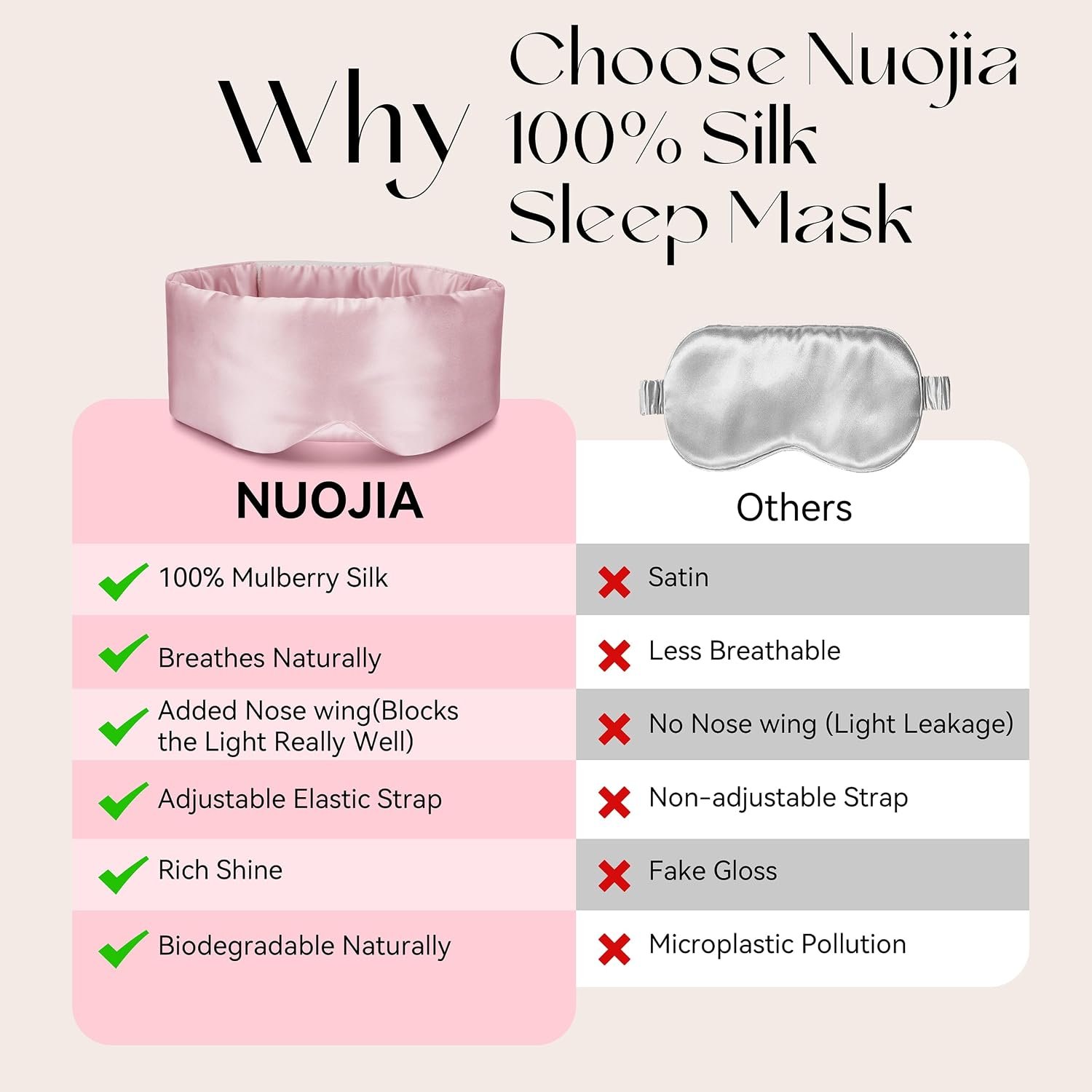 Silk Sleep Mask 22 Momme 100% Mulberry Silk & 3.5cm Silk Hairband Set for Side Sleeper Women Men,Light Blocking Nose Pad, Adjustable Silent Strap,Eye Mask fo Home & Travel Use (Pink) - Image 8