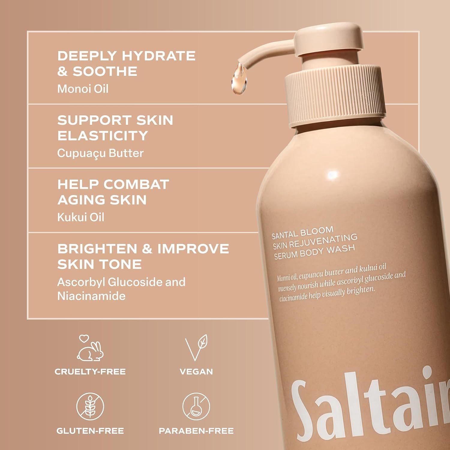 Saltair Body Wash 2-Pack | Santal Bloom Moisturizing Shower Gel | 2x 17oz | Gentle easy-rinsing lather for a comfortable straightforward everyday bath regimen - Image 9