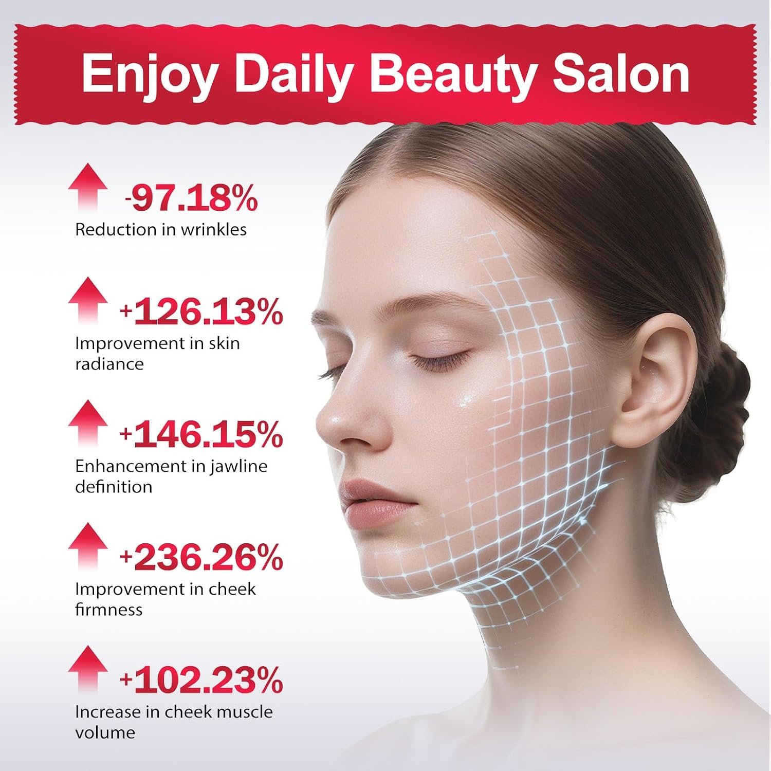 2-in-1 Red Light Microcurrent Facial Device | Enhances Lifting & Firming Capabilities | Reduces Wrinkles and Puffiness | Smart Photon Micro-Current Device, Model:EP-300 - Image 5