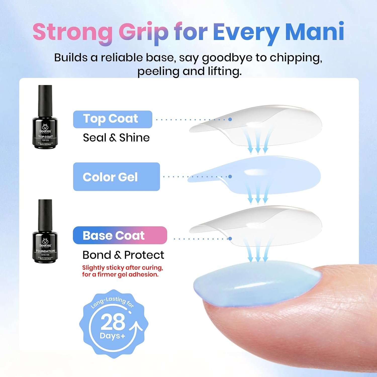 Beetles 2 Pcs 15ml No Wipe Gel Top Coat and Base Coat Set | Long Lasting Soak Off LED Nail Lamp Gel Base Top Coat Stay Lock Shine Duo Finish Nail Art Design Manicure Gifts for Women - Image 3