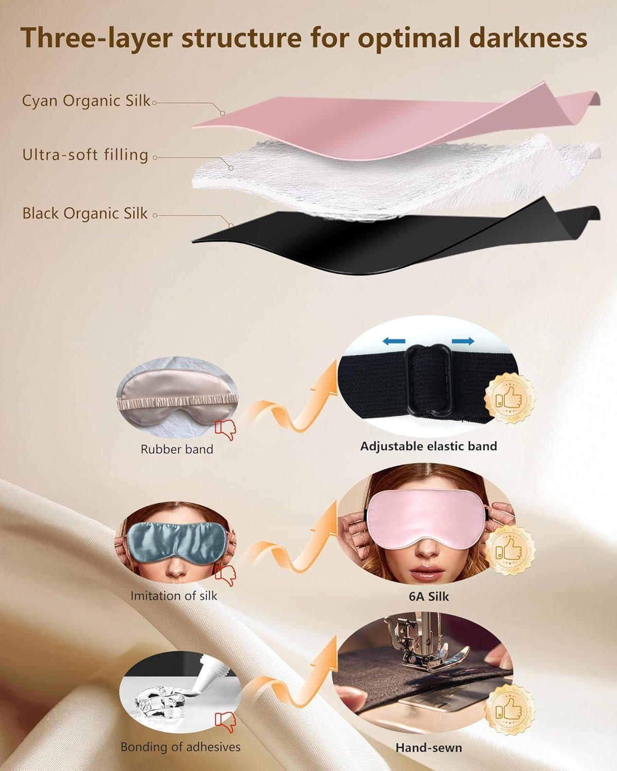 Silk Sleep Mask for Women - Soft Breathable Organic Natural Mulberry Silk Fabric Blackout Eye Mask for Sleeping with Adjustable Straps No Pressure Eye Mask for Travel Essentials Gifts (Pink) - Image 5