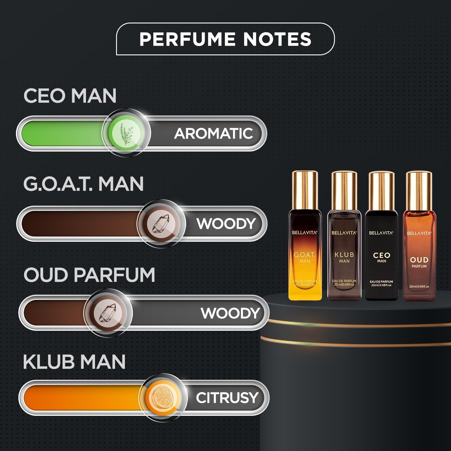 Bella Vita Organic Man Luxury Perfume Gift Set 4x20 ML for Men with Dominus, Oud, CEO, Impact Perfume|Woody, Citrusy Long Lasting EDP & EDC Fragrance Scent |80 ML - Image 4