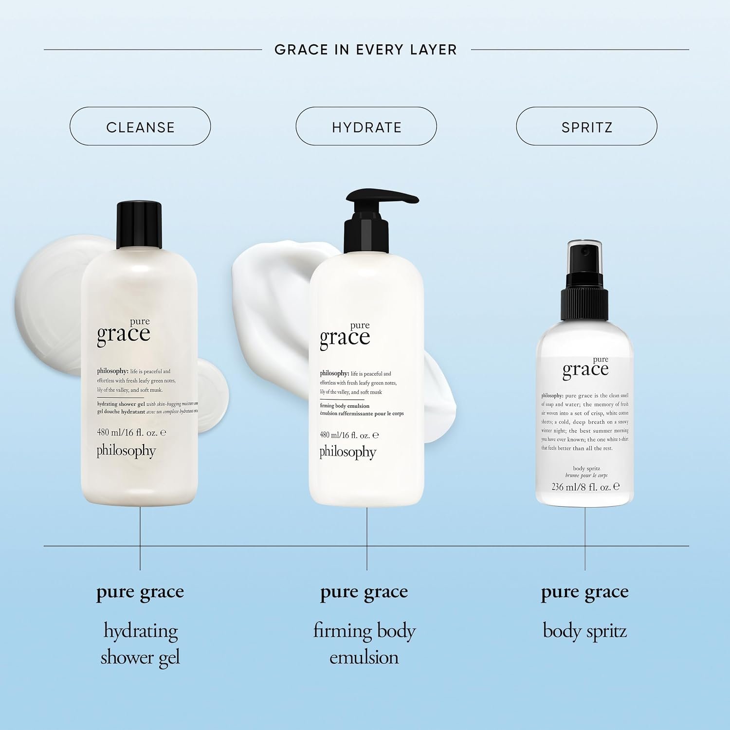 philosophy pure grace body spray - crisp & clean women's scent - with notes of water lily, leafy greens & musk - luxury body spritz for women - long lasting fragrance - 8 fl oz. - Image 3