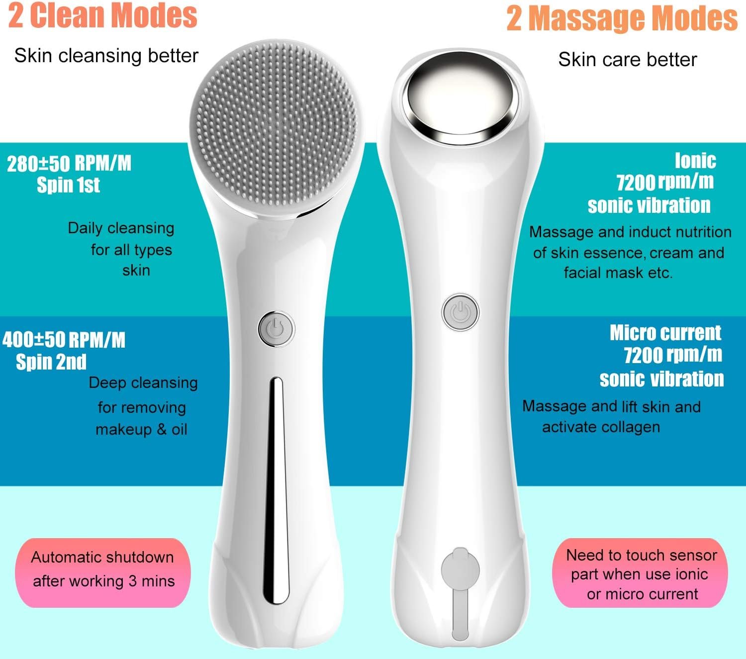 Facial Cleansing Brush, 2 in 1 Waterproof IPx7 Facial Spin Scrubber Set with 4 Brush Heads, Rechargeable Exfoliating Face Brush Deep Cleansing, Gently Exfoliate and Remove Blackhead (White) - Image 2