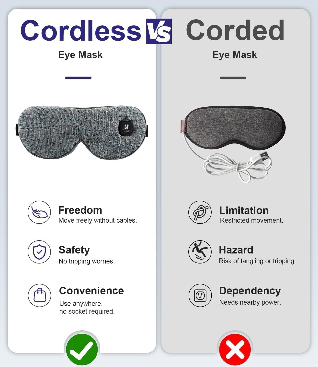 Aroma Season Heated Eye Mask Cordless, Warm Compress for Dry Eyes, Stye. Blepharitis, Chalazion, MGD, Machine Washable Perfect Light Blocking (Grey) - Image 2