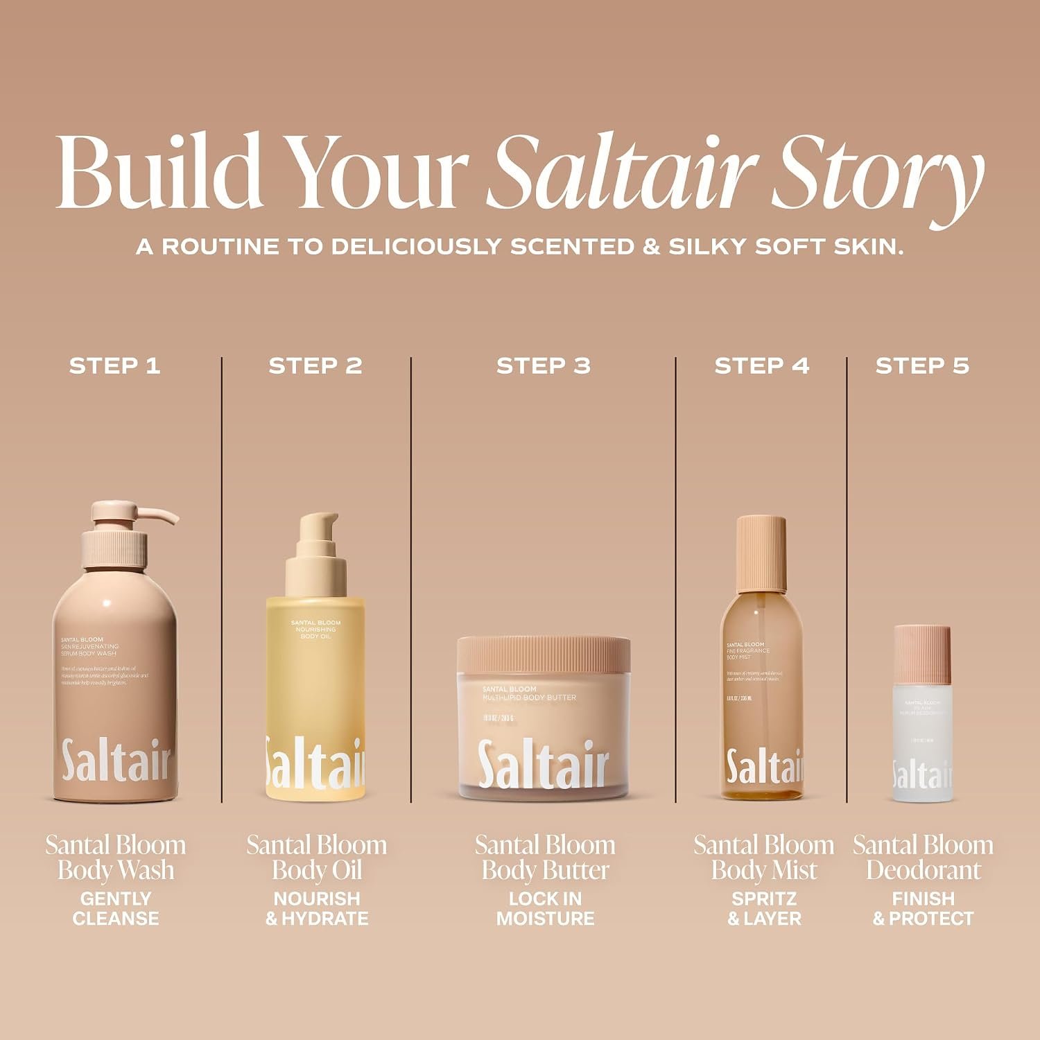 Saltair Body Wash 2-Pack | Santal Bloom Moisturizing Shower Gel | 2x 17oz | Gentle easy-rinsing lather for a comfortable straightforward everyday bath regimen - Image 6