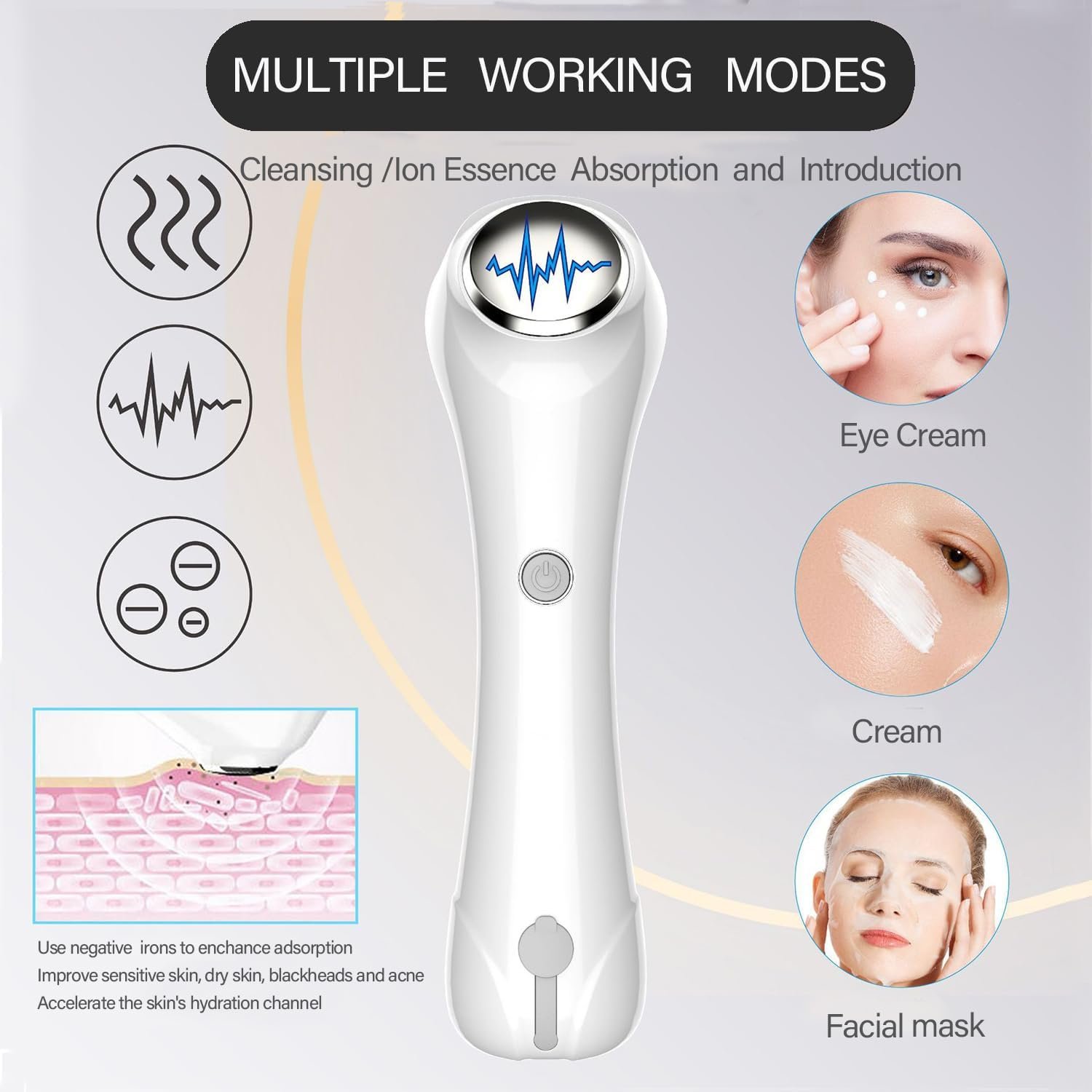 Facial Cleansing Brush, 2 in 1 Waterproof IPx7 Facial Spin Scrubber Set with 4 Brush Heads, Rechargeable Exfoliating Face Brush Deep Cleansing, Gently Exfoliate and Remove Blackhead (White) - Image 5