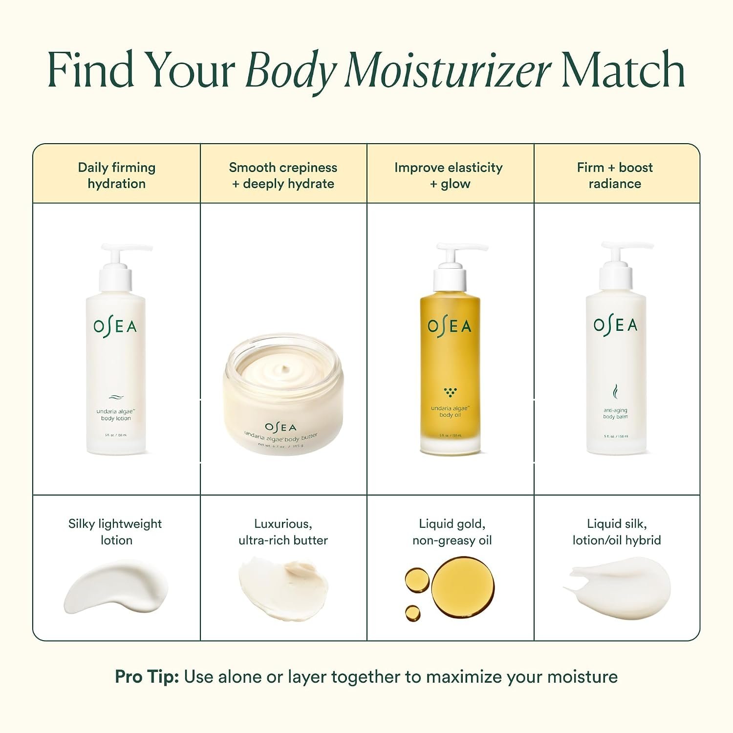 OSEA Undaria Algae Body Oil, Visibly Firming, Deeply Moisturizing, 5 oz | Improves Elasticity • Silky Body Glow • Lightweight, Non-Greasy • Citrus Scent • Seaweed Skincare • Vegan & Cruelty-Free - Image 8