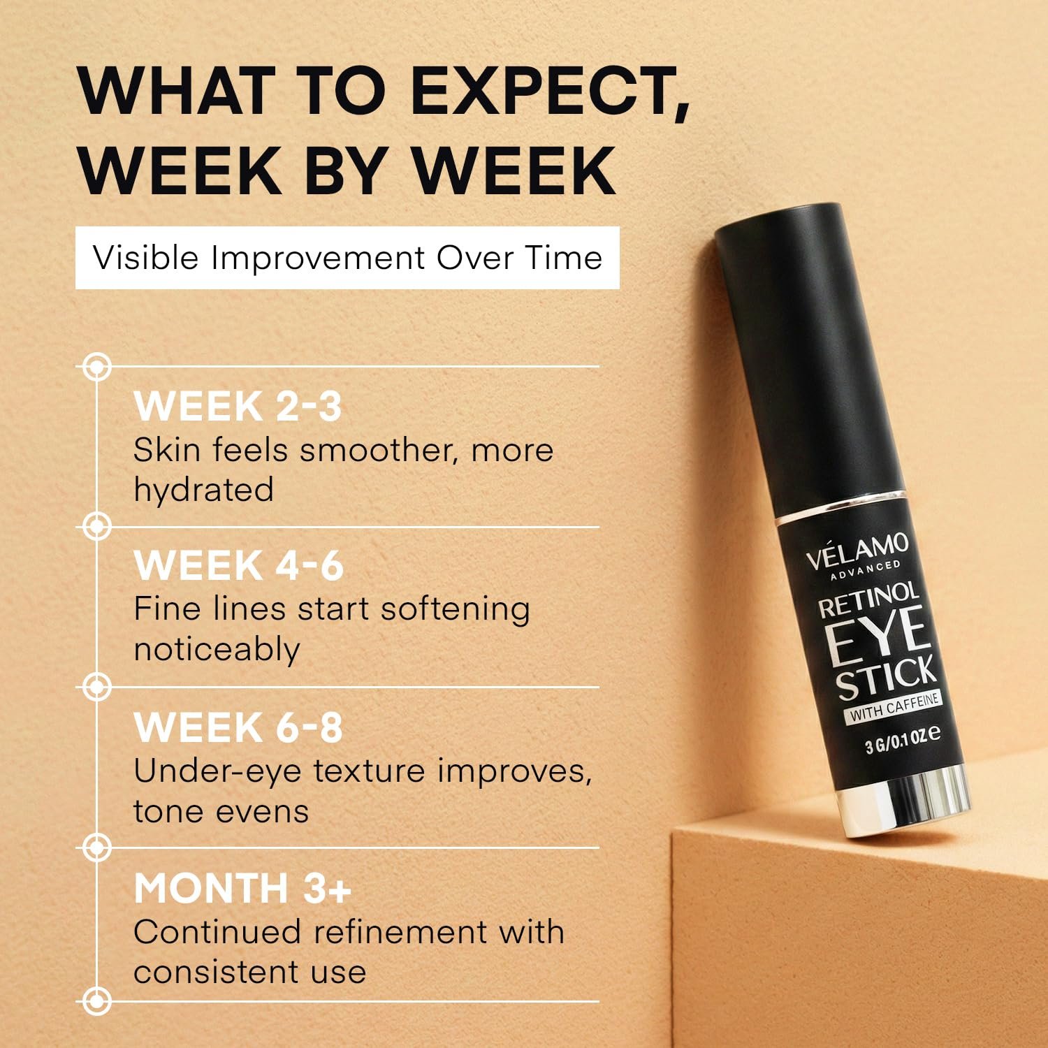 VELAMO ADVANCED Retinol Eye Stick: Retinol Eye Cream for Dark Circles and Puffiness with 1% Bakuchiol and Caffeine - Visibly Reduces Fine Lines Wrinkles Under Eye Bags with Upgraded Formula 0.1 OZ/3g - Image 5