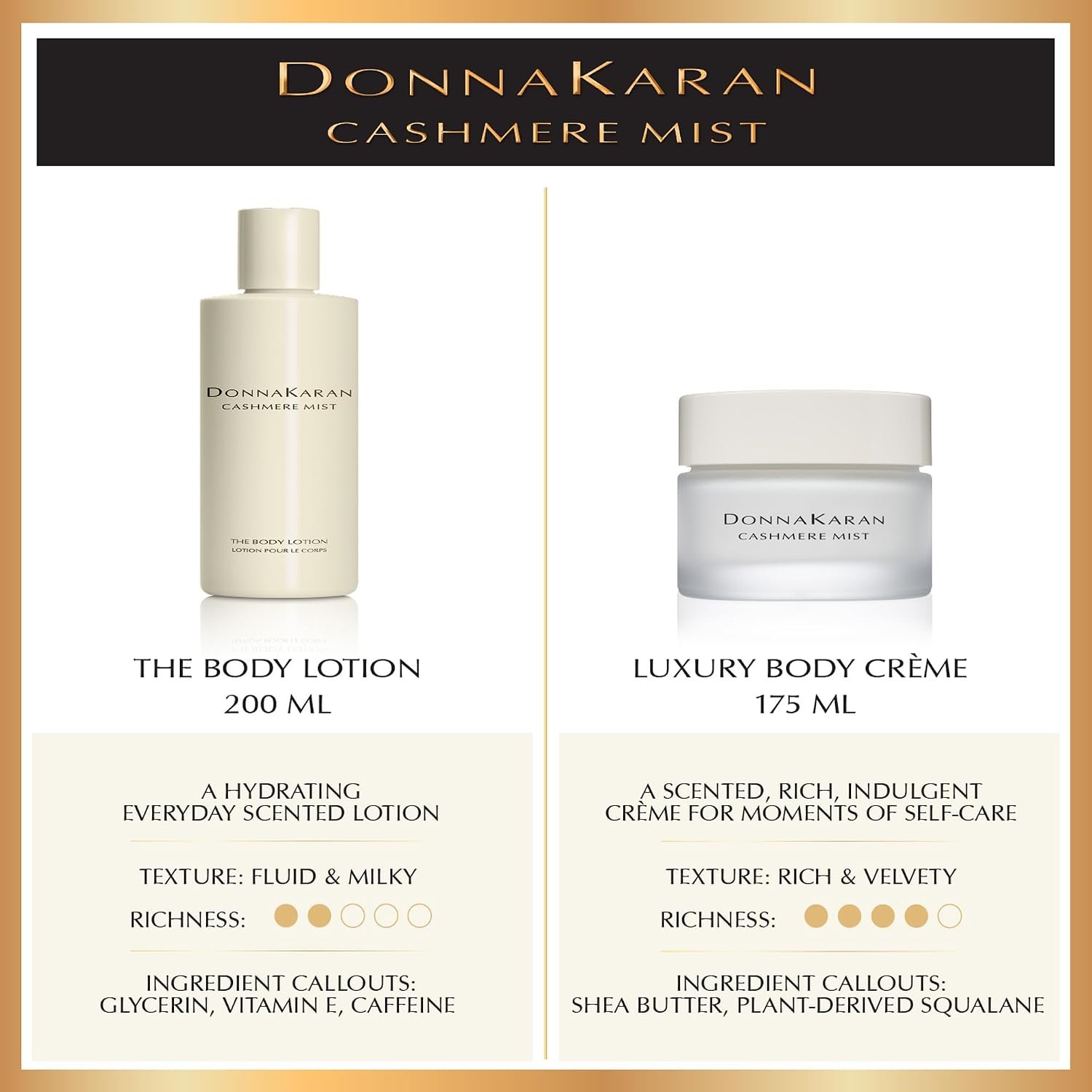 Donna Karan Cashmere Mist Luxury Body Crème, 5.9 Fl. Oz. - Image 7