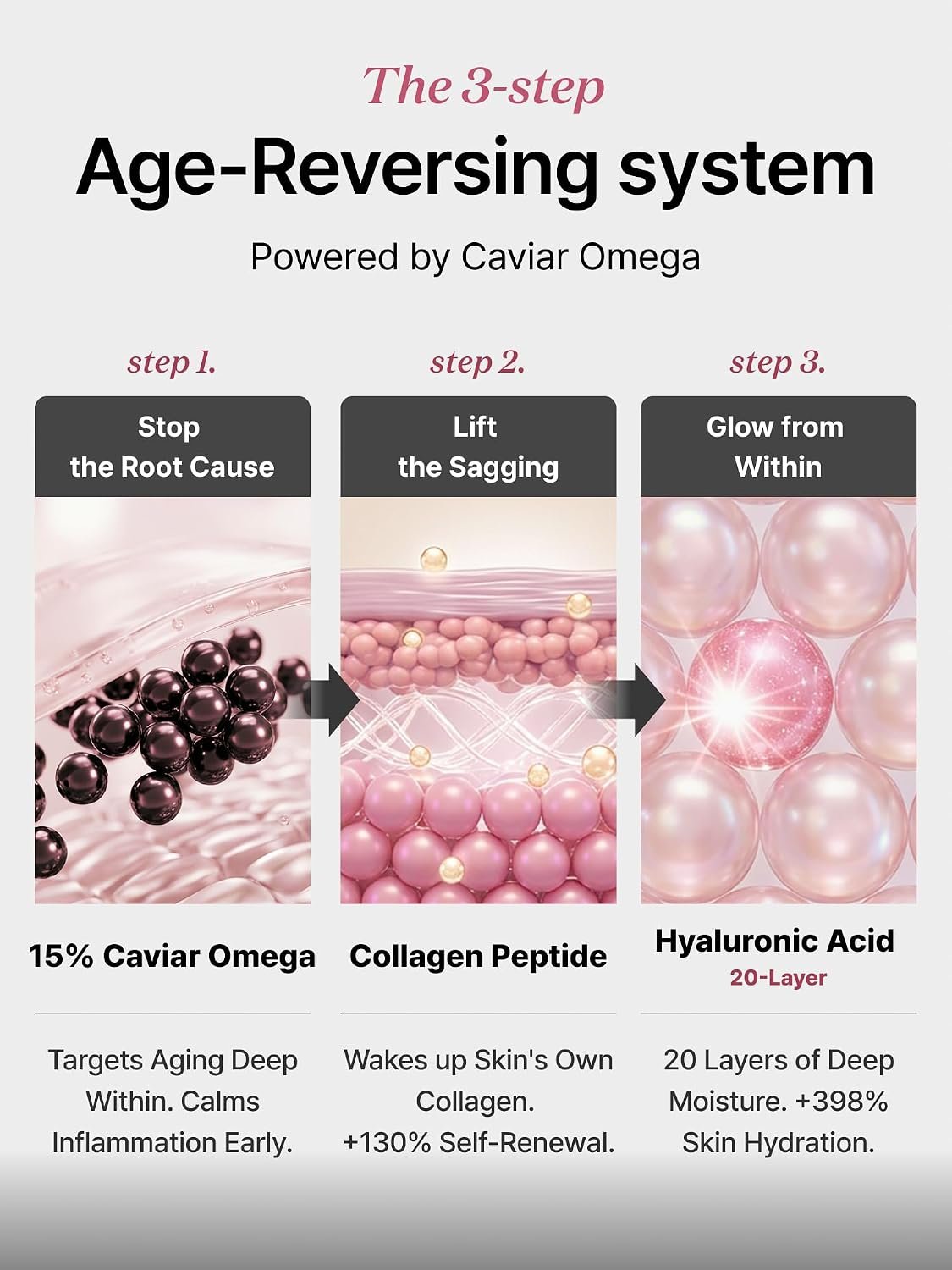 Caviar Glow Dewy Cream, korean face moisturizer, Anti-Aging Skin Cream | Omega 3 Collagen with Hyaluronic Acid, Firming & Plumping, Deep Hydration, Glass Skin, Redness Reducing Skin Care tightening - Image 7