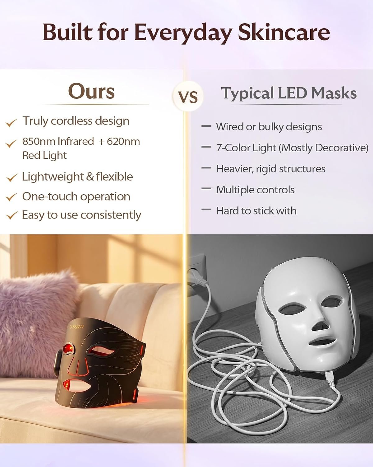 Red Light Therapy Mask for Face, Wireless LED Face Mask, 272 LEDs | 850nm Infrared & Red Light Therapy for Wrinkles, Fine Lines & Skin Firming, 4 Modes, 10-Min Timer, Cordless & Rechargeable - Image 6