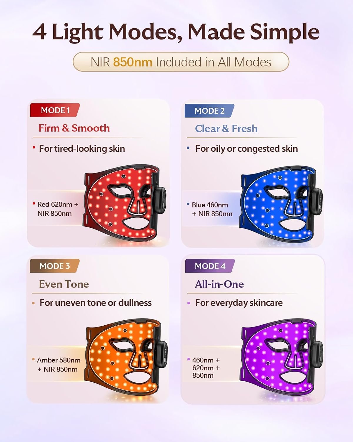 Red Light Therapy Mask for Face, Wireless LED Face Mask, 272 LEDs | 850nm Infrared & Red Light Therapy for Wrinkles, Fine Lines & Skin Firming, 4 Modes, 10-Min Timer, Cordless & Rechargeable - Image 5