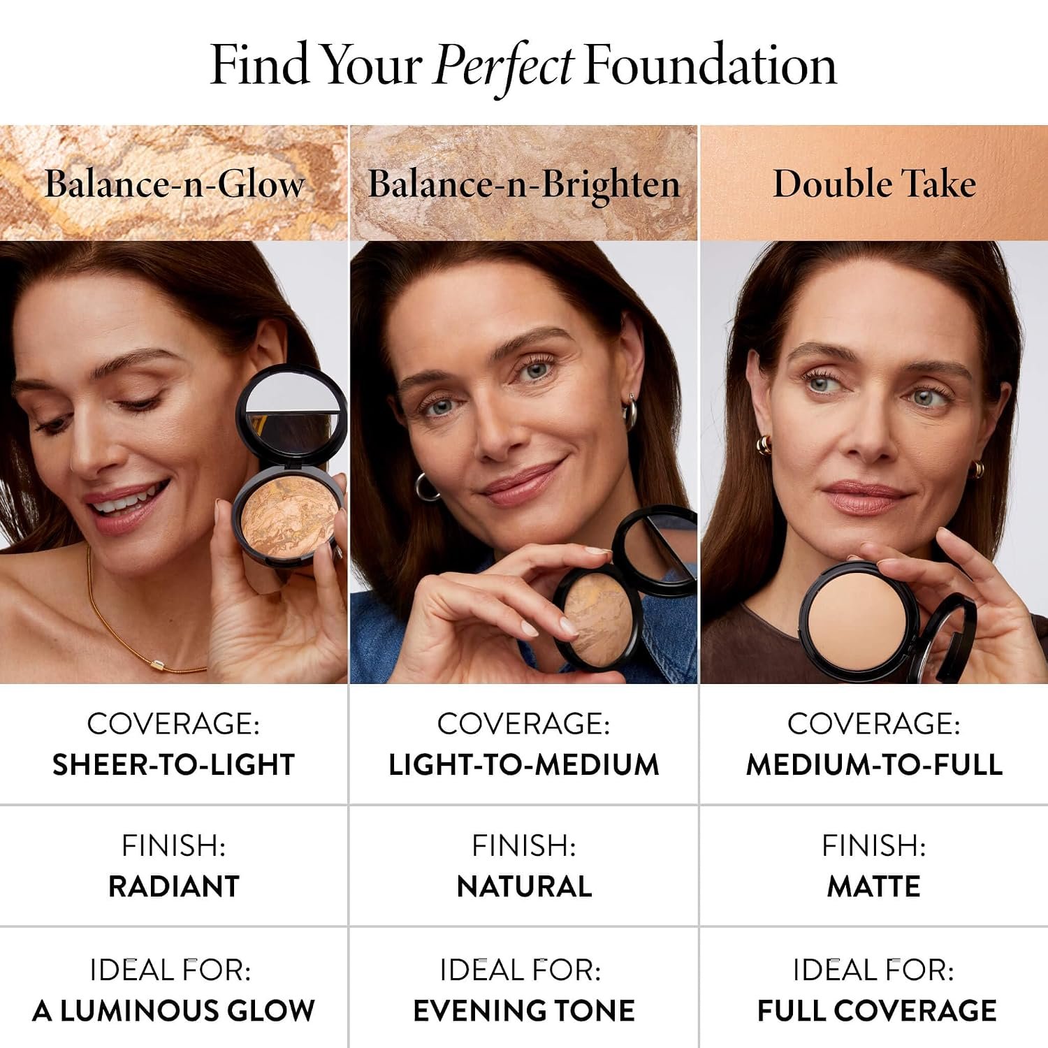 LAURA GELLER Baked Balance-N-Glow Illuminating Powder Foundation - Medium - Image 11