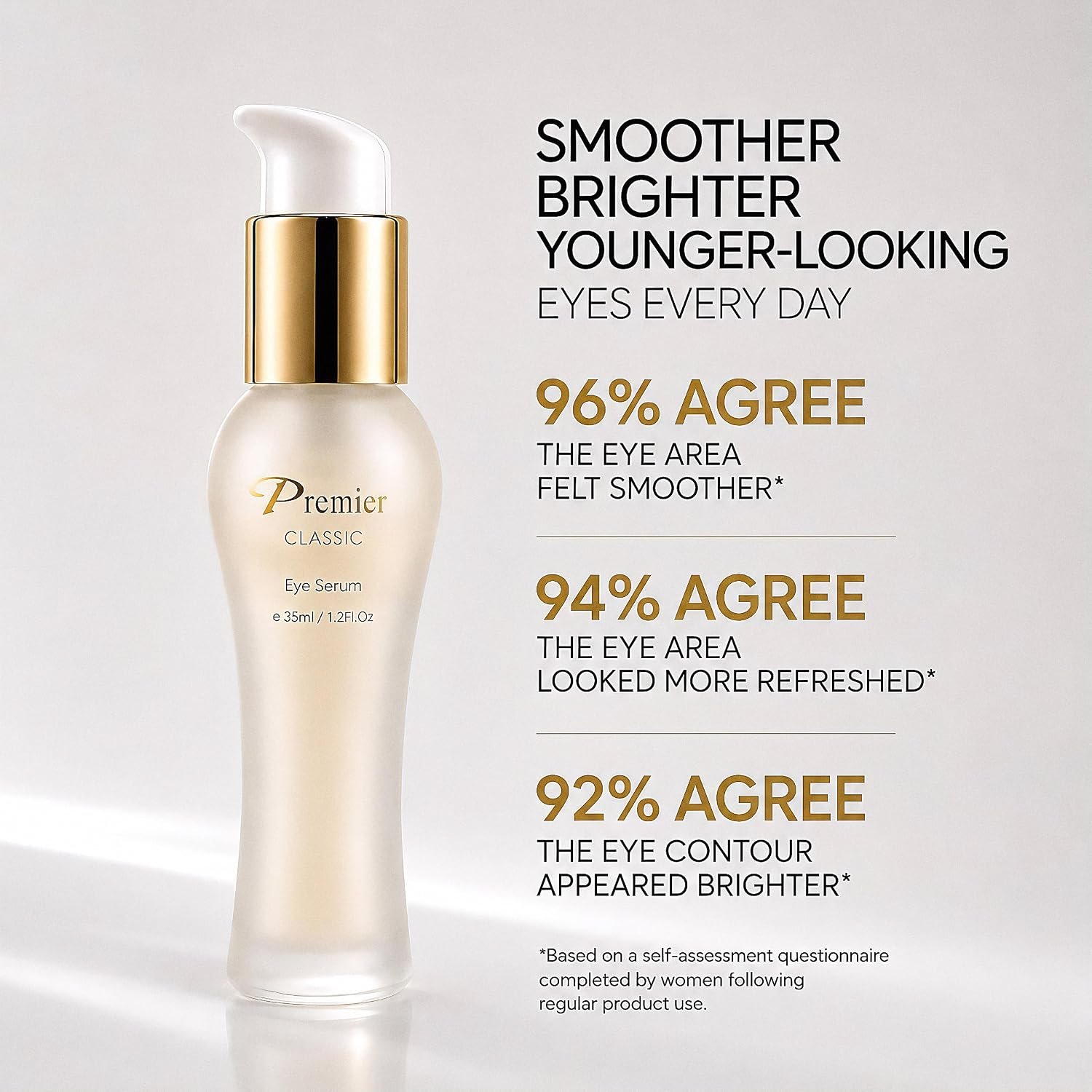 Premier Dead Sea Eye Serum | Dark Circles, Puffiness & Fine Lines | 35ml | Hypoallergenic, Age Defying helps minimize wrinkles, Dark circles, Sagging skin, Reduce bags, with vitamins A & E - Image 4
