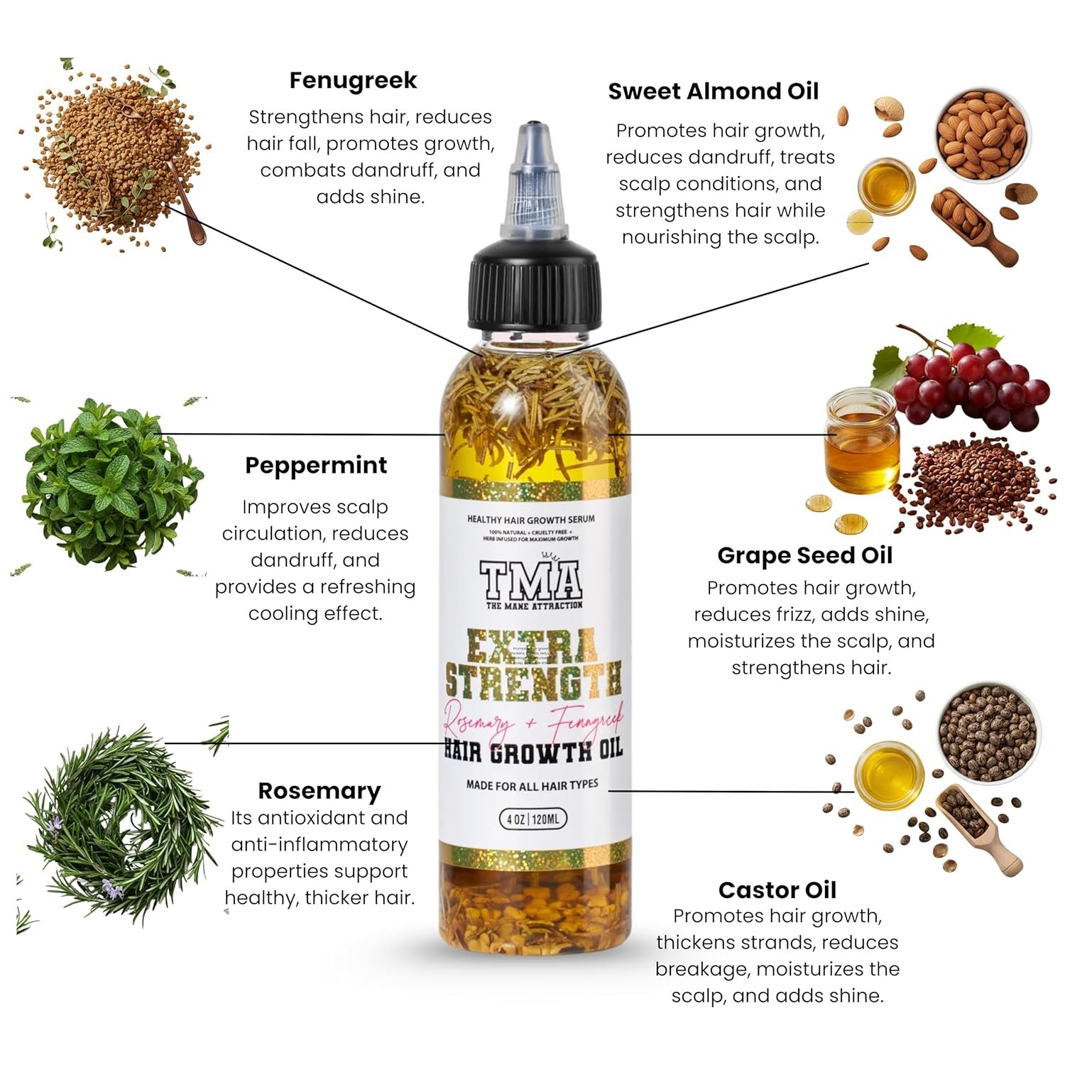 The Mane Attraction Extra-Strength Herbal Hair Growth Oil, 4 Fl Oz | Rosemary & Fenugreek Blend, Castor & Vitamin E Infusion, Scalp-nourishing for All Hair Types - Image 2