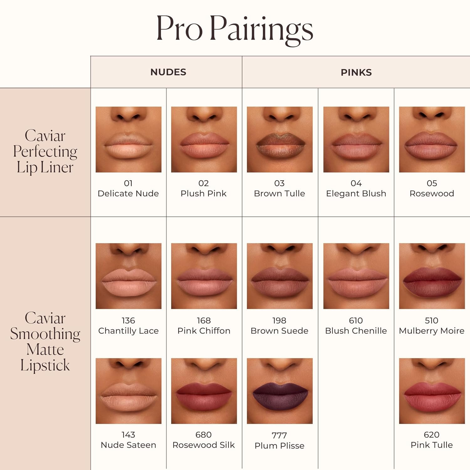 Laura Mercier Caviar Smoothing Matte Lipstick, 16HR Hydration, Long Lasting Wear, High Impact Color, Smudge- & Transfer-Proof, Hyaluronic Acid and Vitamin E Infused - Image 7