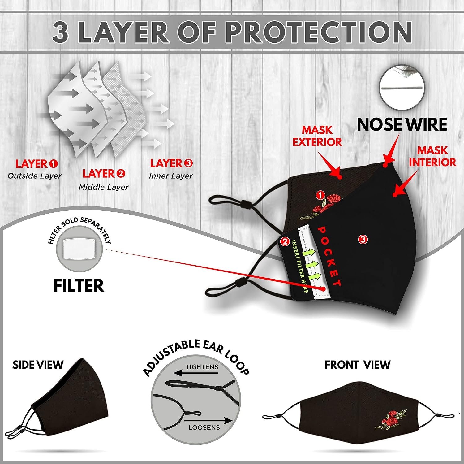 Washable Face Mask with Non-Adjustable Ear Loops & Nose Wire - Image 6