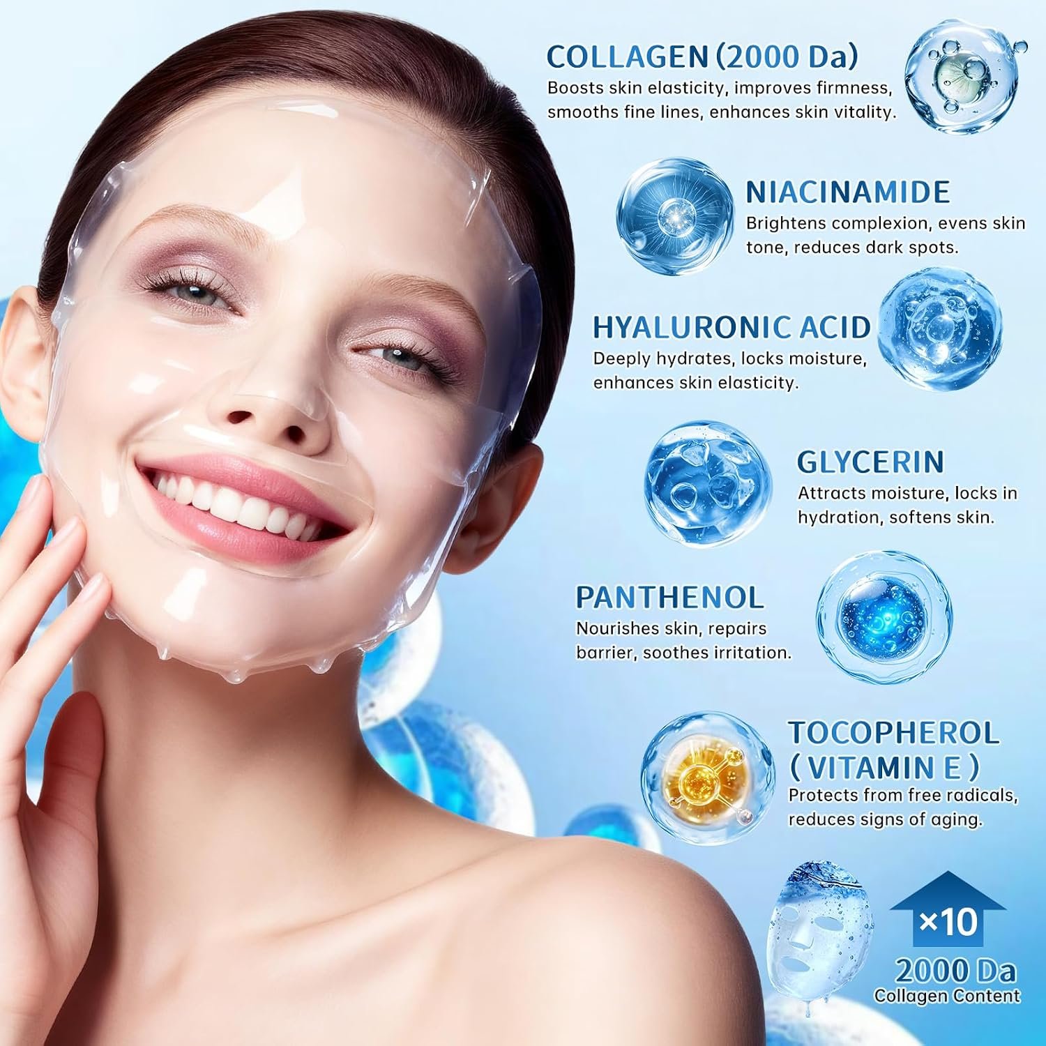 Collagen Skincare Set for Women – 7Pcs Face Care Kit with Cleanser,Toner,Serum,Eye Cream,Face Cream & Masks – Hydrating,Firming & Nourishing Routine,Gentle for All Skin Types,Great Gift Idea - Image 3