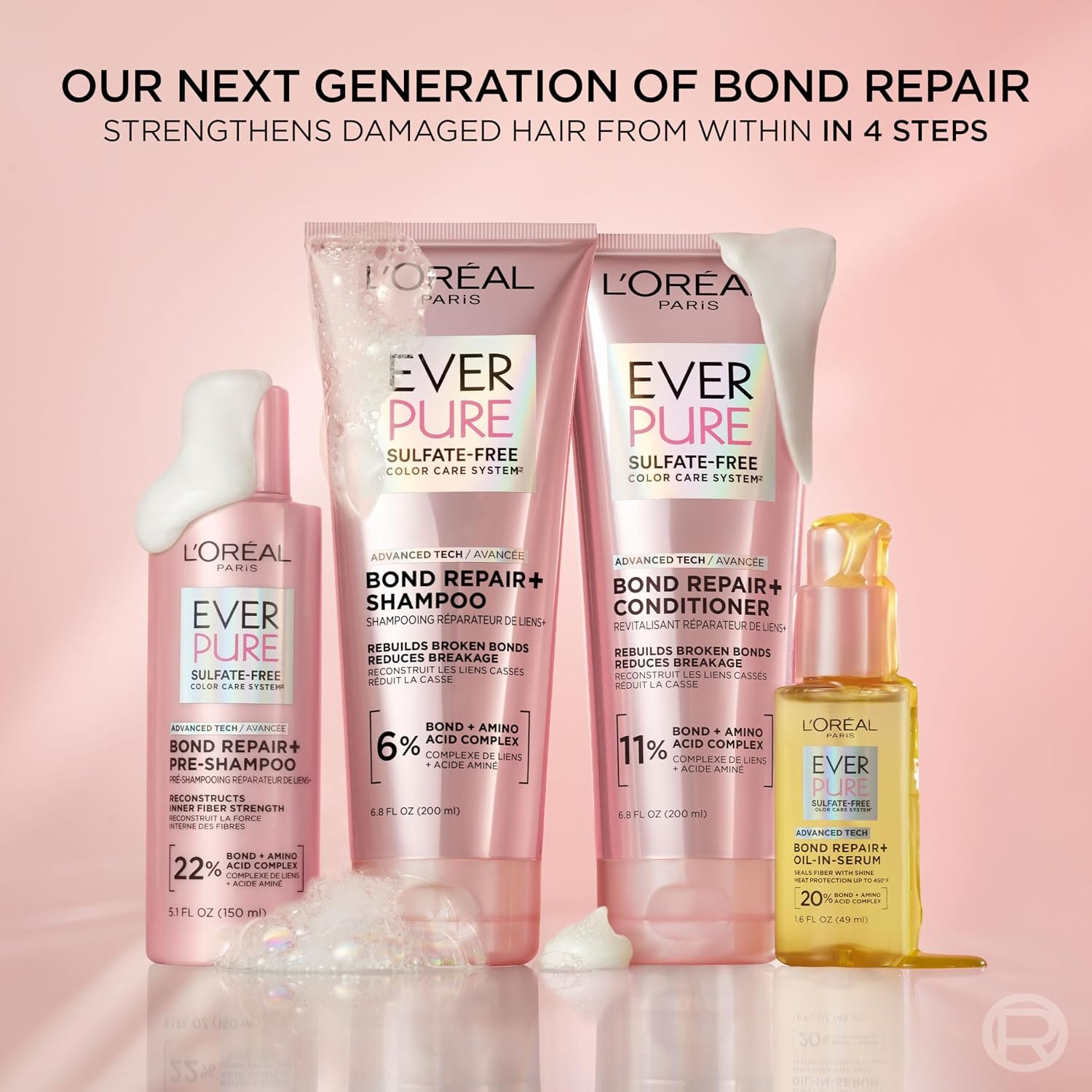 L'Oreal Paris Sulfate Free Bond Repair+ Conditioner, Hair Conditioner with Bond + Amino Acid Complex, Strengthens and Repairs Damaged or Color Treated Hair, EverPure, 6.8 Fl Oz (Packaging May Vary) - Image 4