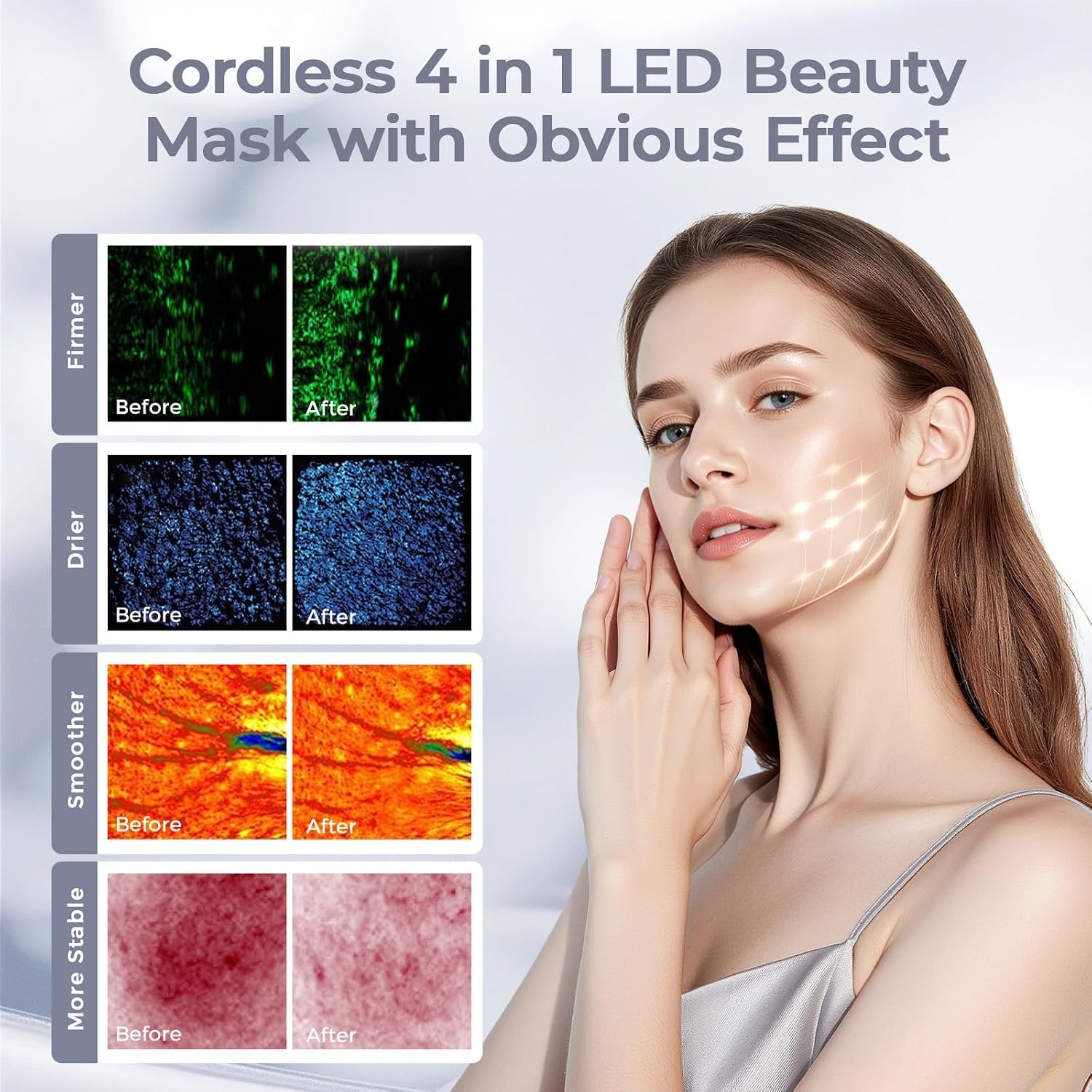 ONLUKY Red Light Therapy for Face, LED Light Therapy Mask for Face & Neck | Red Blue Infrared Light Treatment for Wrinkles & Acne, USB C Rechargeable for Home Use Working Travel Yoga - Image 5
