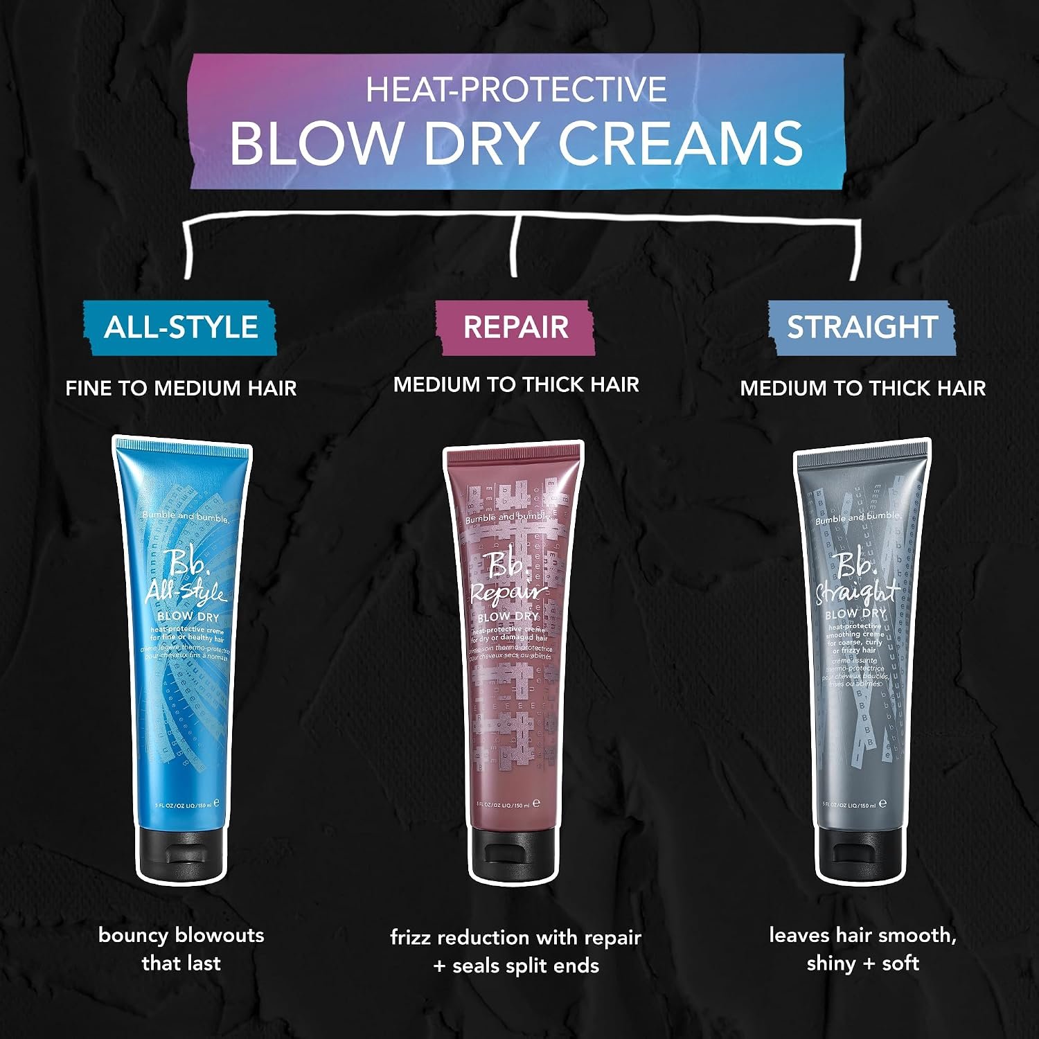 Bumble and bumble. Repair Blow Dry Heat Protective Styling Cream | For Damaged Hair + Smoothing | Seals Split Ends and Prevents Breakage | For Medium to Thick Curly, Wavy, Straight Hair Types, 5 Fl Oz - Image 5