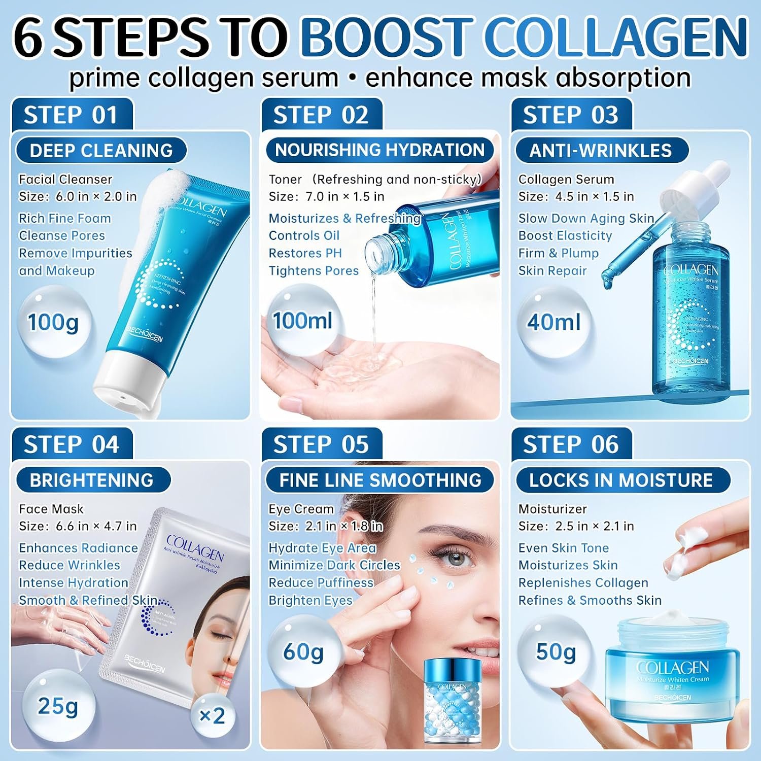 Collagen Skincare Set for Women – 7Pcs Face Care Kit with Cleanser,Toner,Serum,Eye Cream,Face Cream & Masks – Hydrating,Firming & Nourishing Routine,Gentle for All Skin Types,Great Gift Idea - Image 2
