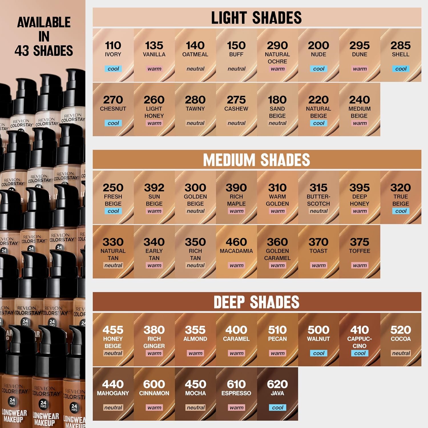 Revlon Colorstay Longwear Makeup Combo/Oily, 240 Medium Beige, 1 fl oz | Longwear foundation for combination & oily skin with SPF 15. Medium-full coverage, matte finish. Up to 24hr wear. - Image 8