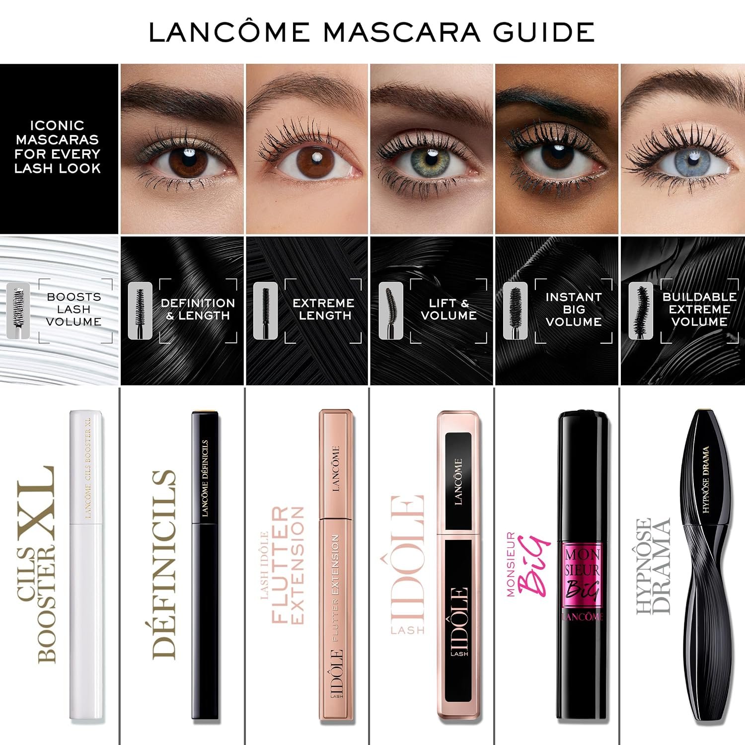 Lancôme Lash Idôle - Volumizing Mascara - Black - Instant Volume & Lift | Lash-Lifting Mascara for Instant Volume, Length & Lift - With Smudge-Proof Formula - 24H Wear Lengthening - Image 7