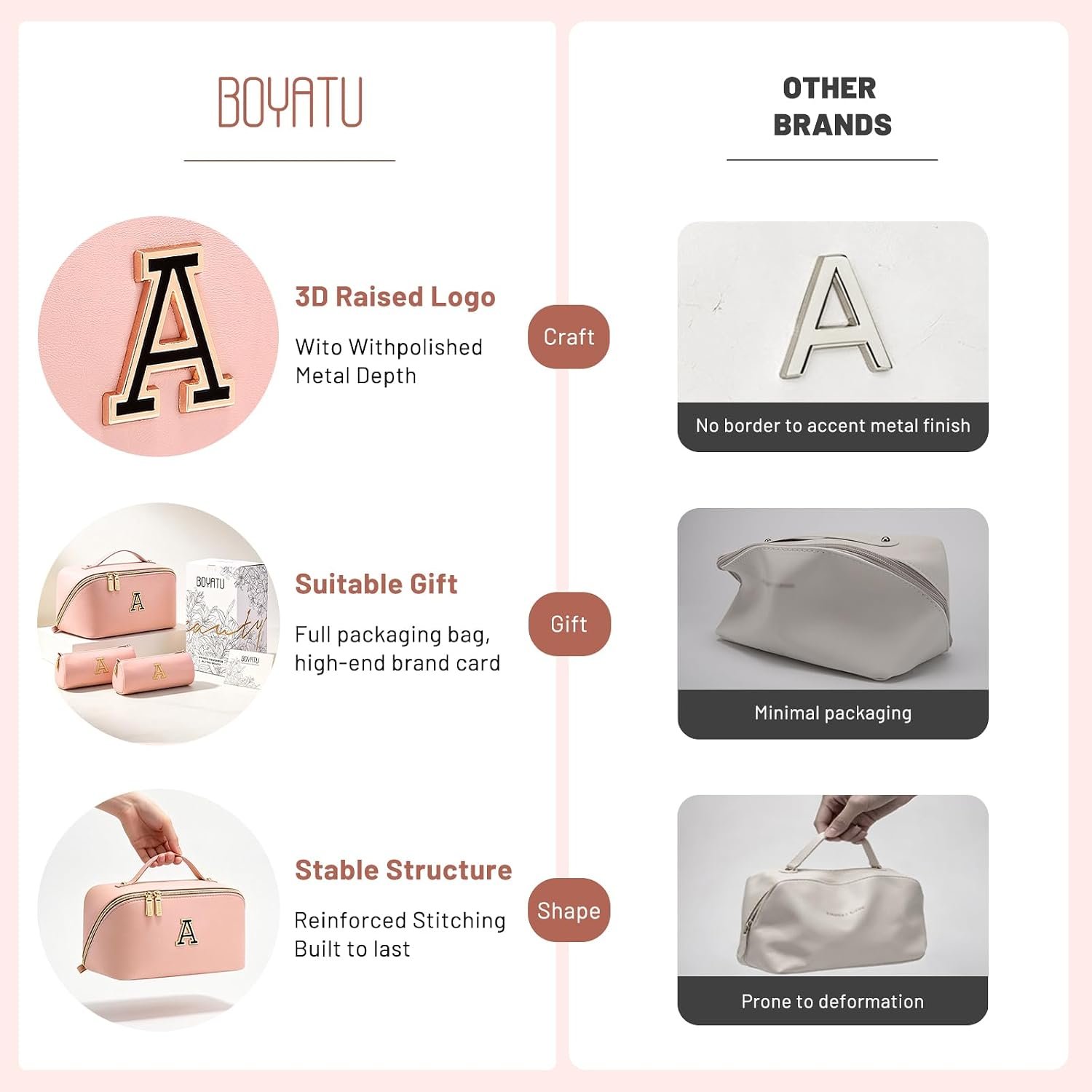 BOYATU Makeup Bag Gift for Women: 3-in-1 Travel Personalized Cosmetic Bag - Image 4