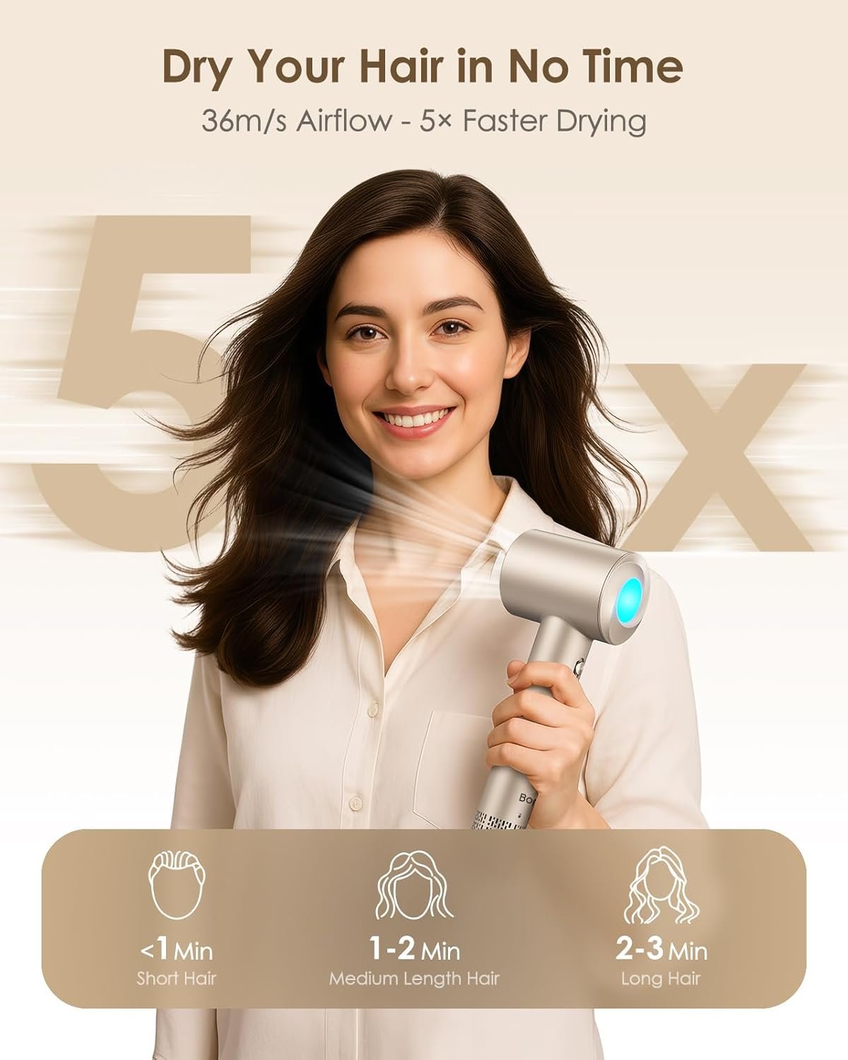 Ionic Hair Dryer, 160,000 RPM High-Speed Blow Dryer with Diffuser for Women - Image 4