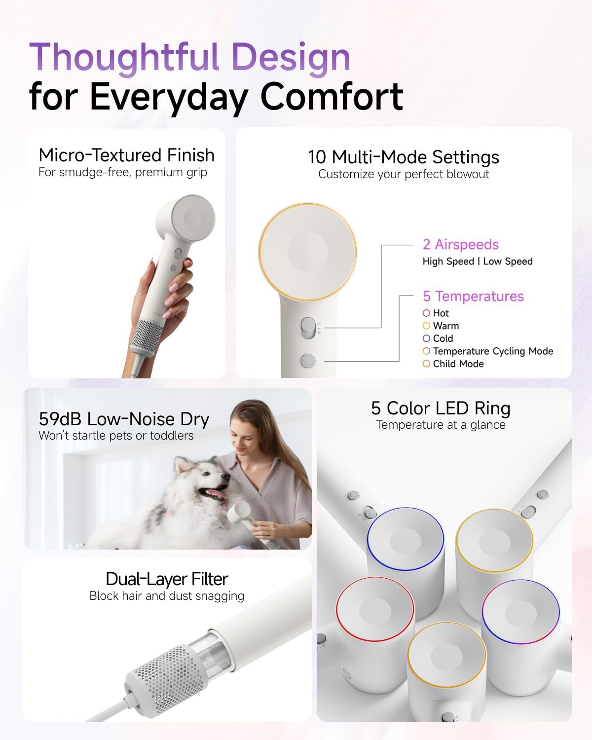 Laifen SE 2 Diffuser Hair Dryer for Women, 21.5m/s Air Speed, Matte White - Image 8