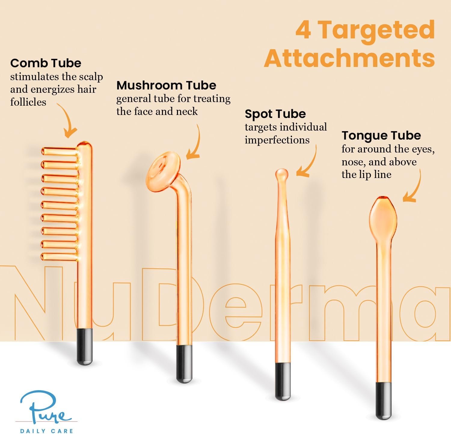 Pure Daily Care NuDerma Handheld Skin Therapy Wand Machine w/Neon – Anti-Aging - Skin Tightening - Wrinkle Reducing - Dark Circles – Clarifying - Hair & Scalp Stimulator - Image 2