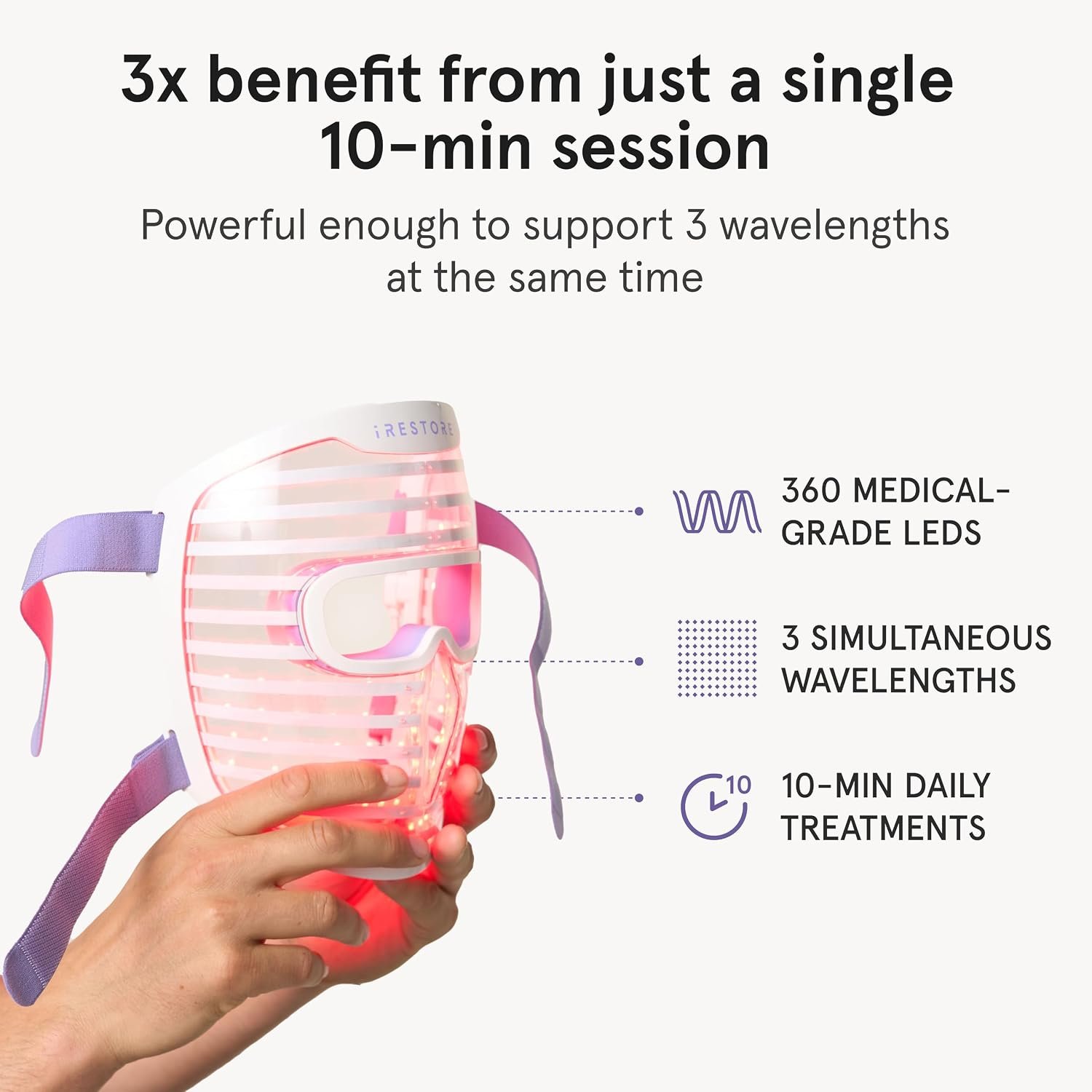 iRestore LED Face Mask for Youthful Skin, Red Light Therapy for Face, Red, Blue & Infrared Therapy for Wrinkles, Fine Lines, Dark Spots with 360 LEDs, Skincare Device for Women & Men - Image 6