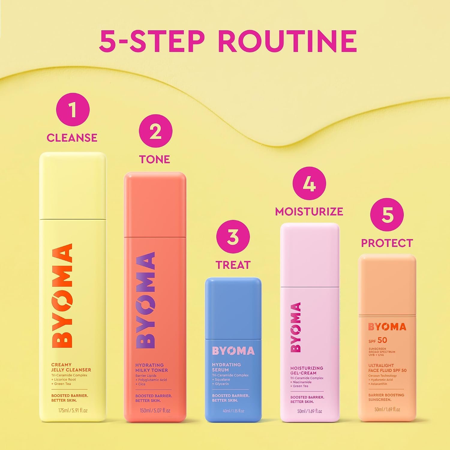 BYOMA Milky Toner - Hydrating Face Toner, Moisturizing, Korean Skincare - Image 9