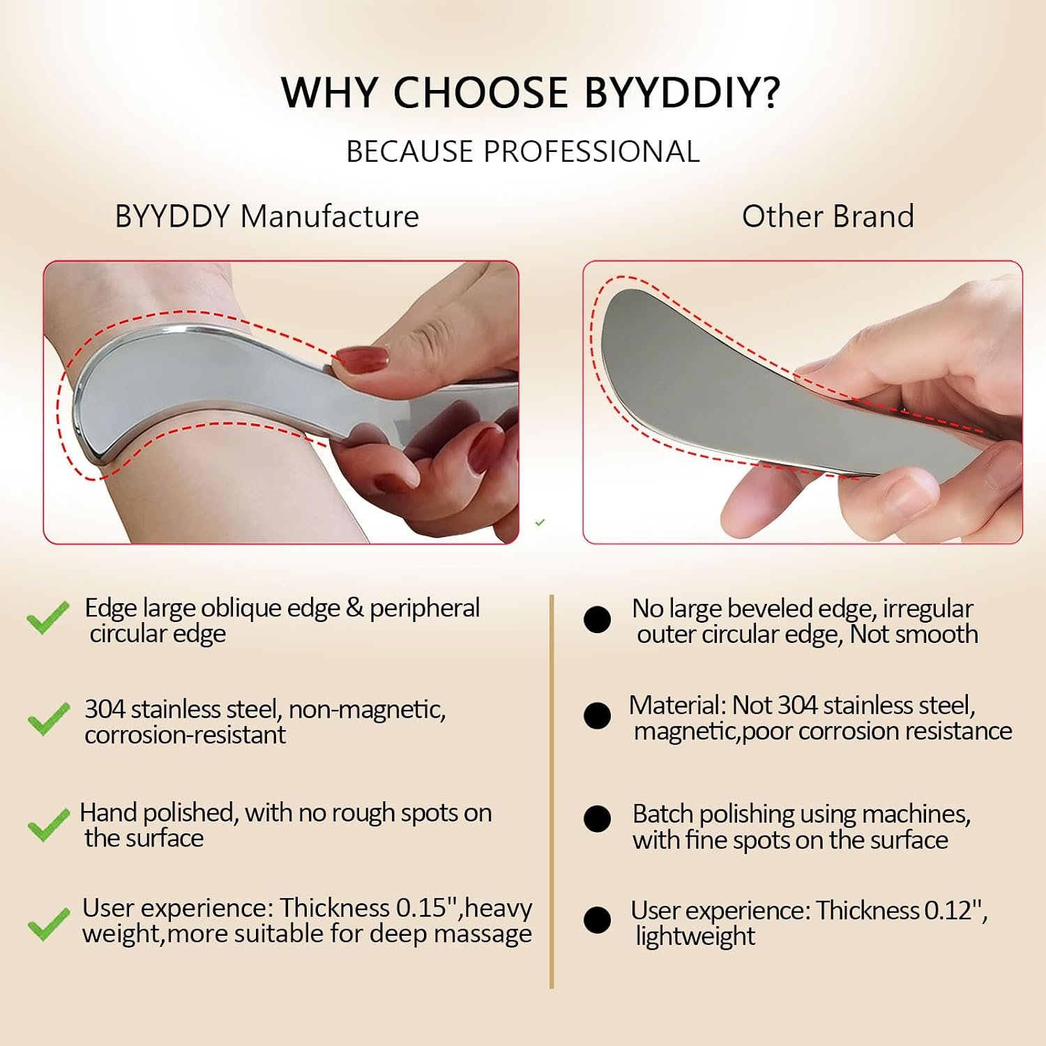 BYYDDIY-Non-Magnetic 304 Stainless Steel Gua Sha Muscle Scraper Tool for Scar Tissue,Muscle Scraping Tool for Massage Scraper,IASTM Tools for Physical Therapy, Soft Tissue Massage - Image 2
