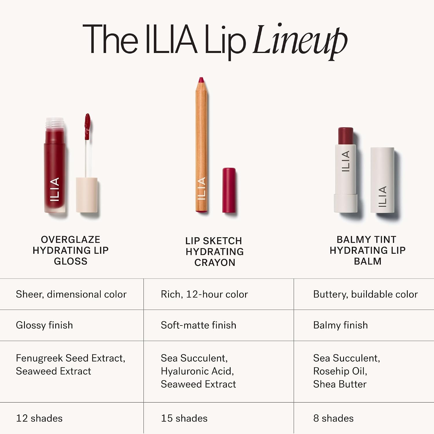 ILIA - Overglaze Hydrating Lip Gloss | Hydrate, Plump, Smooth | Long Lasting, Bleed & Feather-Resistant, High Shine | 24-HR Hydration, Clean, Cruelty-Free & Vegan (Enamel) - Image 8