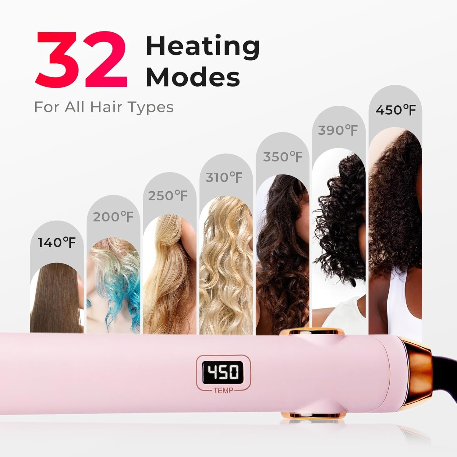 TYMO Flat Iron Hair Straightener and Curler 2 in 1 with 10s Fast Heating, 1 Inch Professional Titanium Straightening Curling Iron with 32 Adjustable Temp and Automatic Shut Off, Light Pink - Image 3