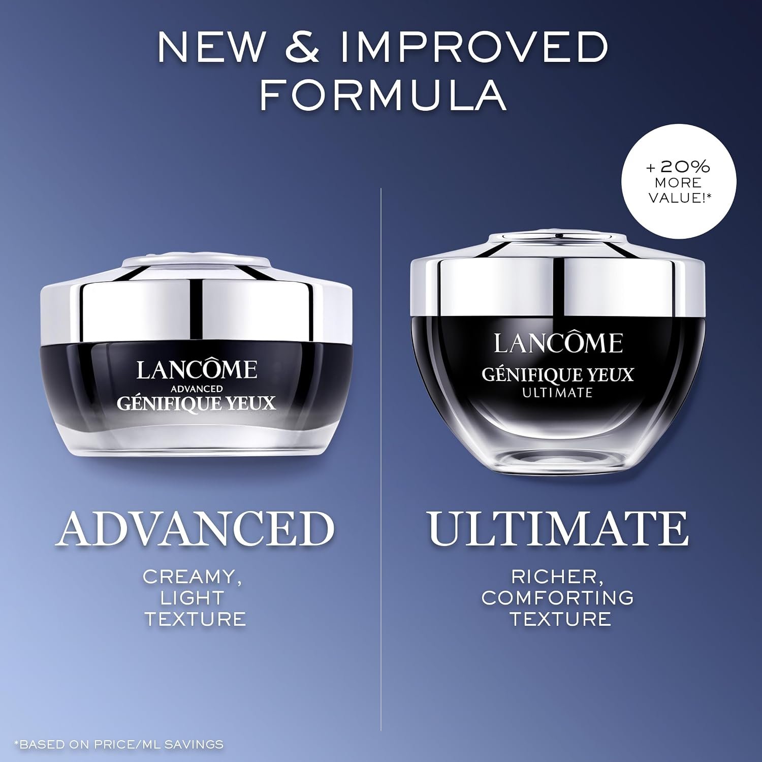 Lancôme Génifique Anti-Aging Eye Cream - For Dark Circles 0.67 Fl Oz - Image 9